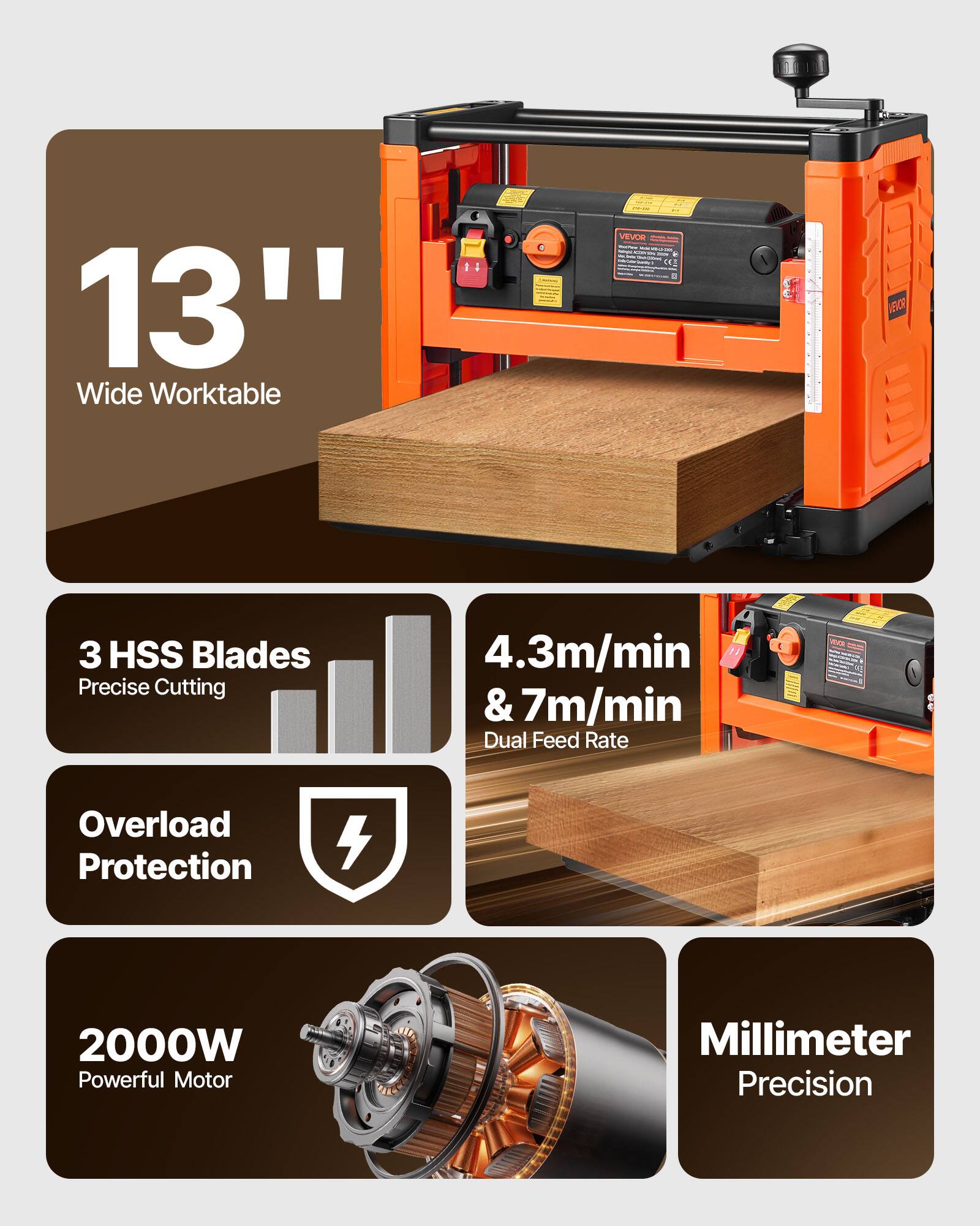 13" Wide Worktable

COM VEVOR

3 HSS Blades Precise Cutting

4.3m/min & 7m/min Dual Feed Rate

Overload Protection

2000W Powerful Motor

Millimeter Precision