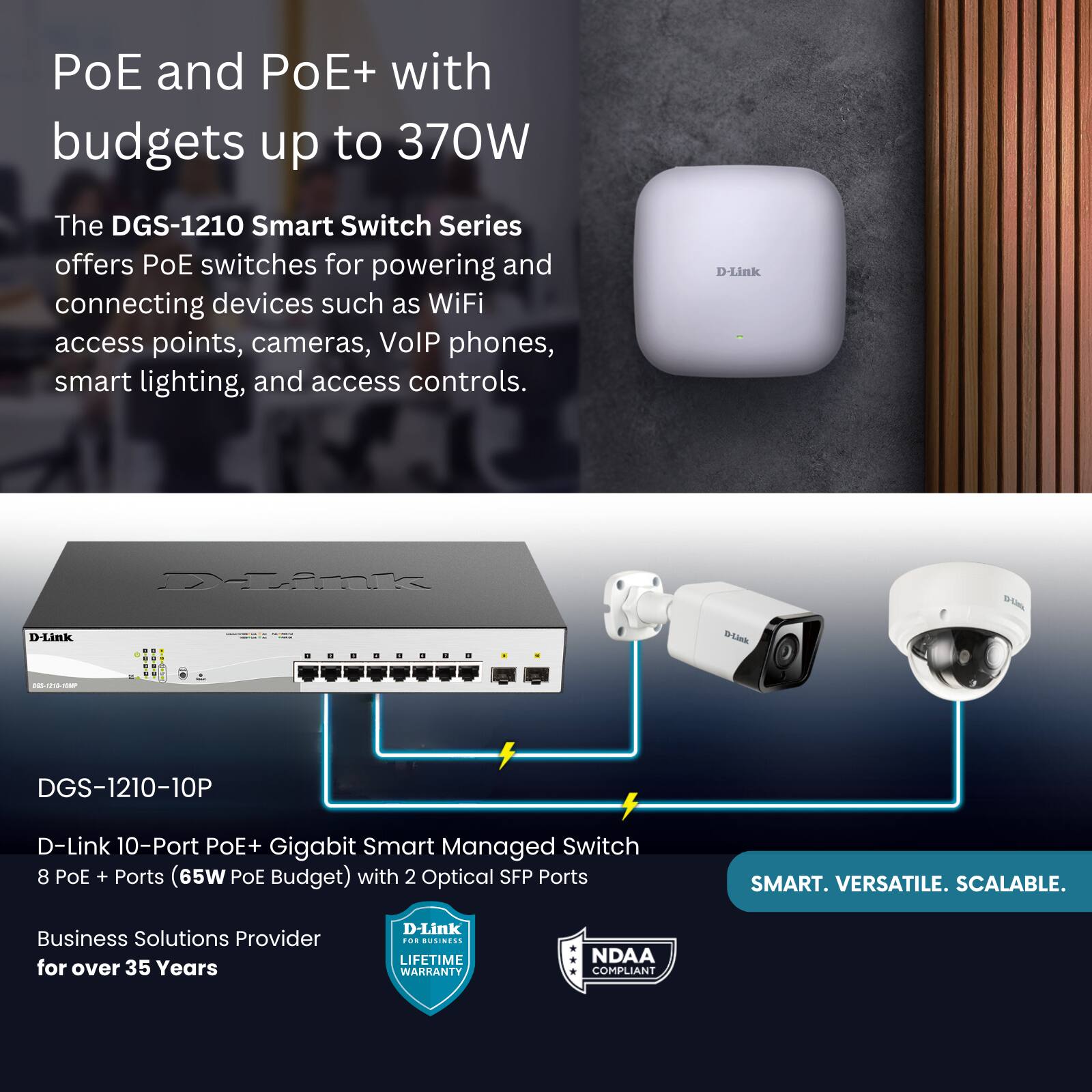 PoE and PoE+ with budgets up to 370W

The DGS-1210 Smart Switch Series offers PoE switches for powering and connecting devices such as WiFi access points, cameras, VoIP phones, smart lighting, and access controls.

DGS-1210-10P

D-Link 10-Port PoE+ Gigabit Smart Managed Switch  
8 PoE+ Ports (65W PoE Budget) with 2 Optical SFP Ports

SMART. VERSATILE. SCALABLE.

Business Solutions Provider for over 35 Years

D-Link LIFETIME WARRANTY

NDAA COMPLIANT