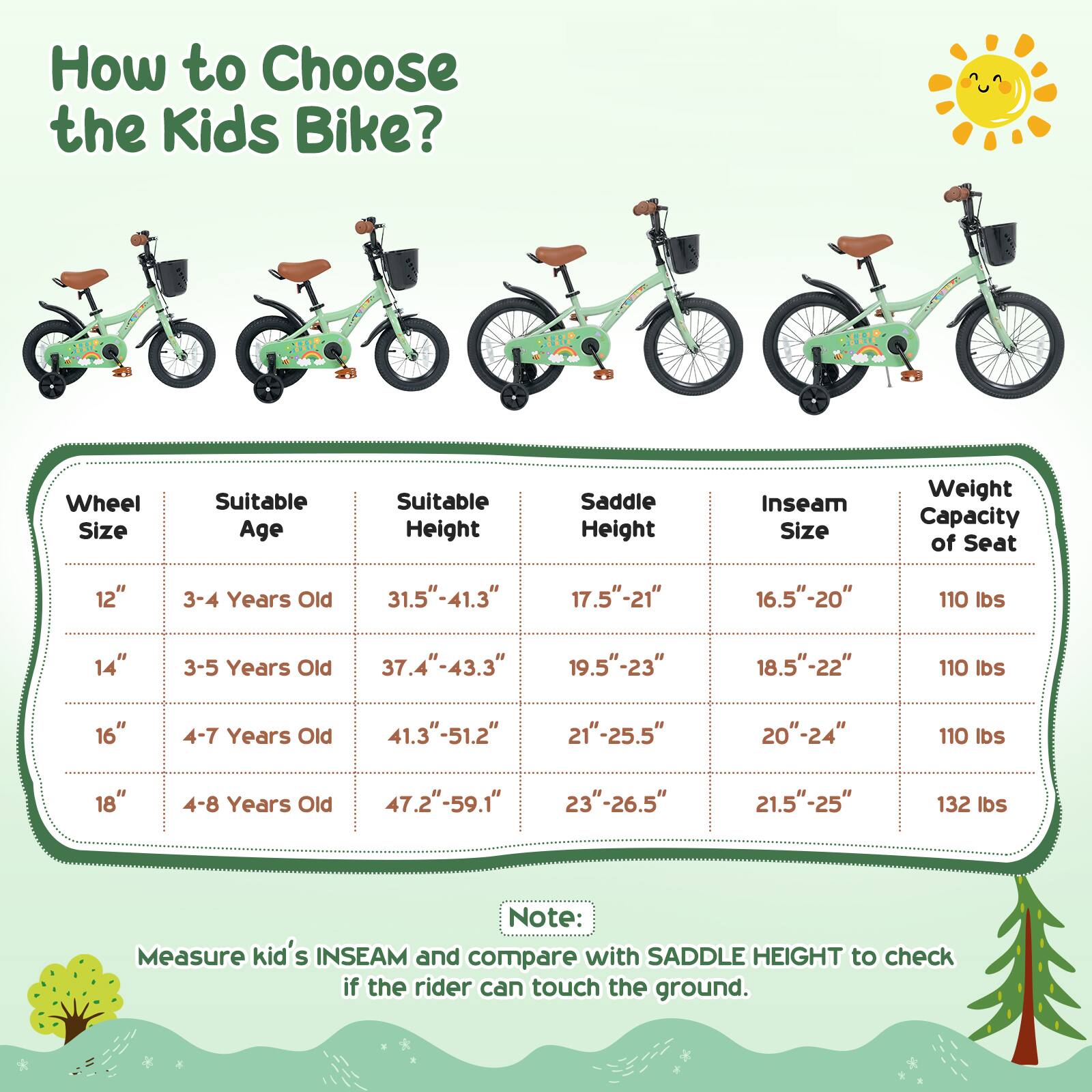 How to Choose the Kids Bike?

Wheel Size | Suitable Age | Suitable Height | Saddle Height | Inseam Size | Weight Capacity of Seat
--- | --- | --- | --- | --- | ---
12" | 3-4 Years Old | 31.5"-41.3" | 17.5"-21" | 16.5"-20" | 110 lbs
14" | 3-5 Years Old | 37.4"-43.3" | 19.5"-23" | 18.5"-22" | 110 lbs
16" | 4-7 Years Old | 41.3"-51.2" | 21"-25.5" | 20"-24" | 110 lbs
18" | 4-8 Years Old | 47.2"-59.1" | 23"-26.5" | 21.5"-25" | 132 lbs

Note: Measure kid's INSEAM and compare with SADDLE HEIGHT to check if the rider can