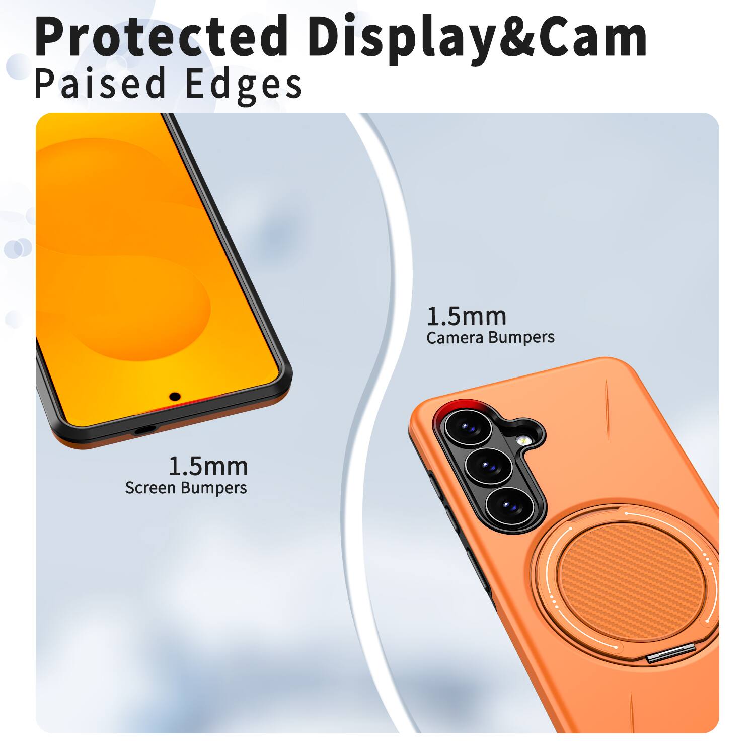 Protected Display & Cam  
Raised Edges  
1.5mm Camera Bumpers  
1.5mm Screen Bumpers