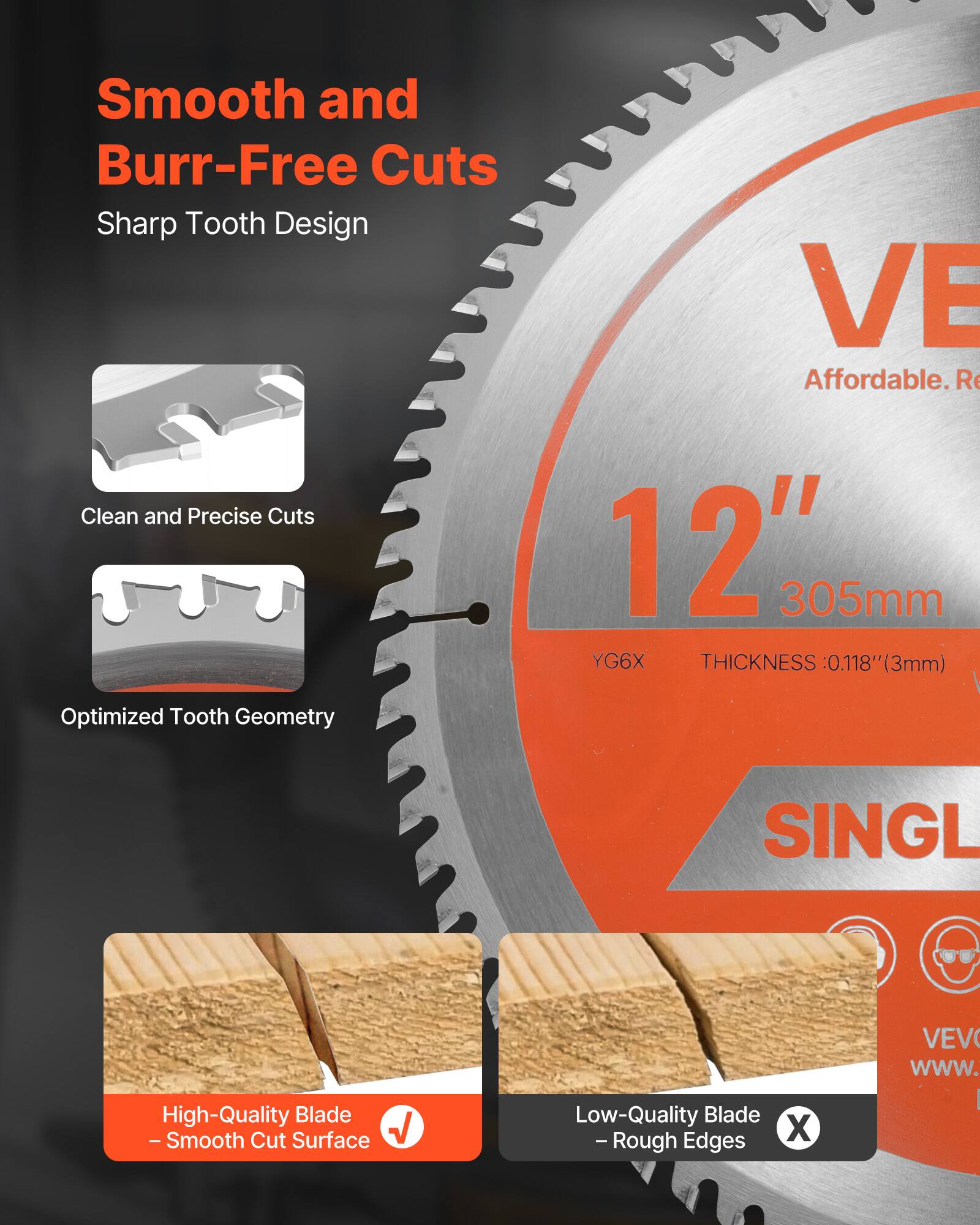 Smooth and Burr-Free Cuts  
Sharp Tooth Design  

Clean and Precise Cuts  
Optimized Tooth Geometry  

High-Quality Blade  
- Smooth Cut Surface  

Low-Quality Blade  
- Rough Edges  

12" 305mm  
YG6X  
THICKNESS: 0.118" (3mm)  

Affordable.  
SINGL  

VEV  
www.