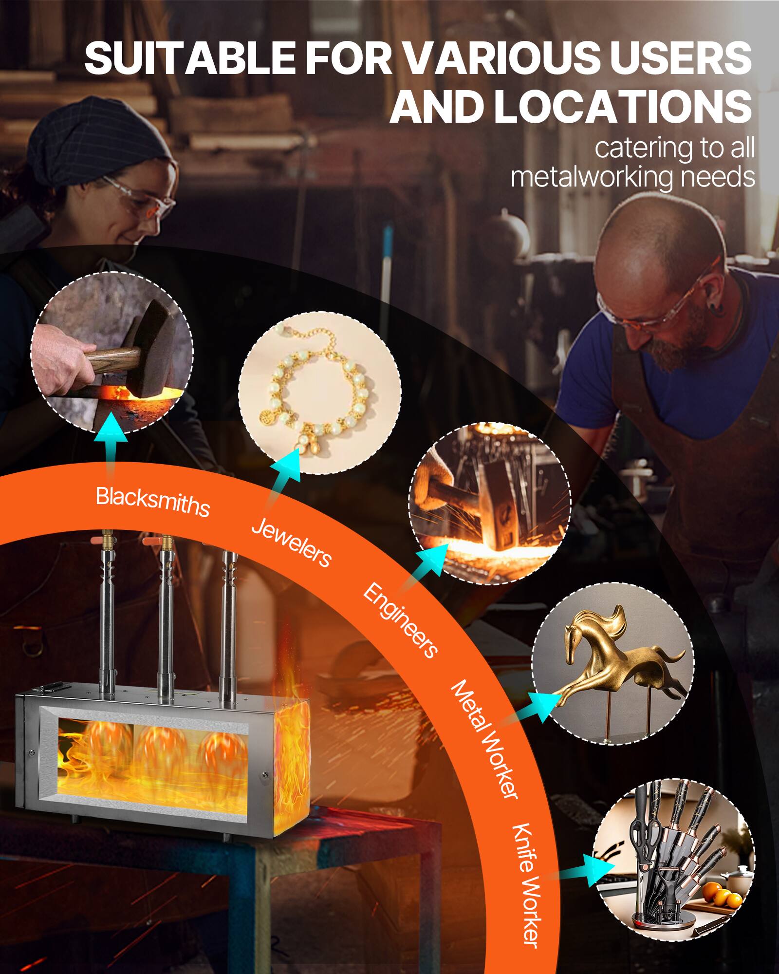 SUITABLE FOR VARIOUS USERS AND LOCATIONS catering to all metalworking needs

- Blacksmiths
- Jewelers
- Engineers
- Metal Worker
- Knife Worker