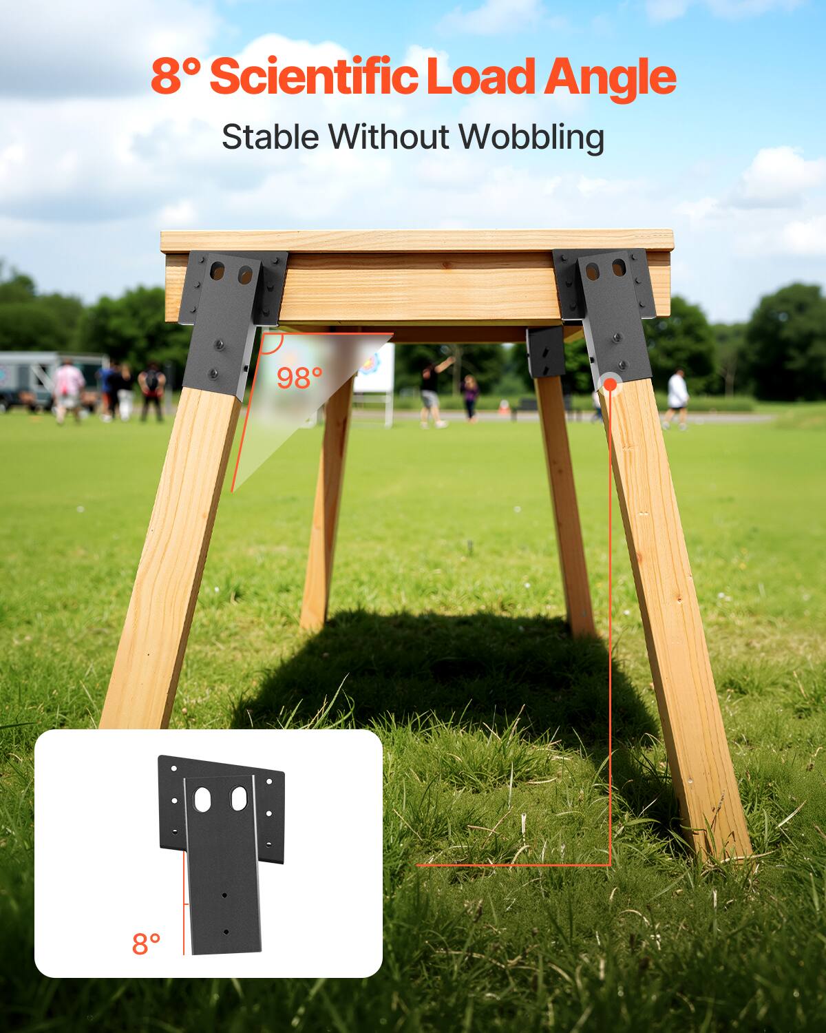 8° Scientific Load Angle  
Stable Without Wobbling