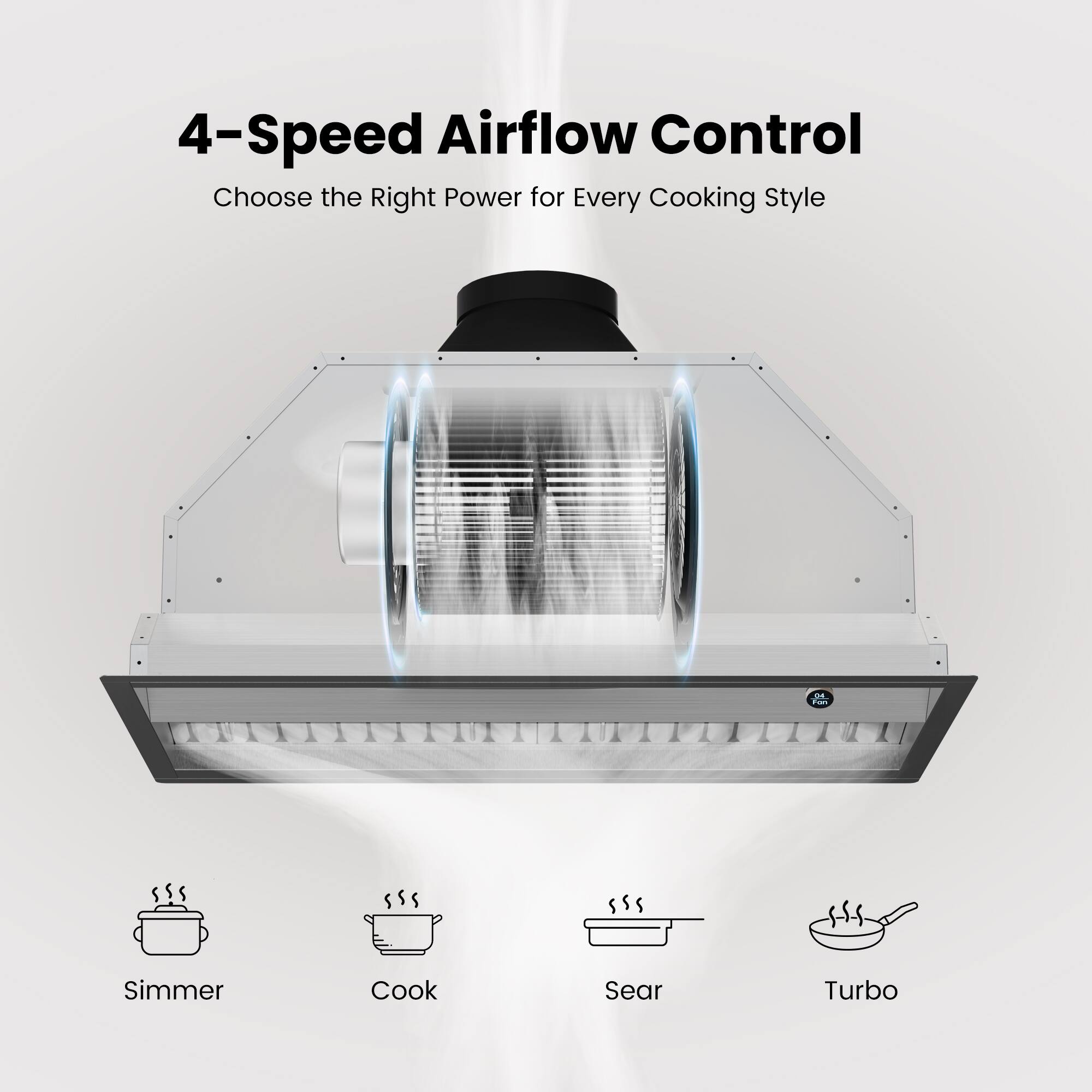 4-Speed Airflow Control  
Choose the Right Power for Every Cooking Style

Simmer  
Cook  
Sear  
Turbo