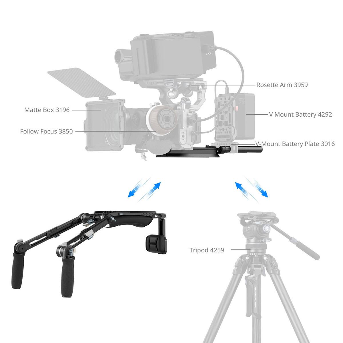 Rosette Arm 3959  
Matte Box 3196  
V Mount Battery 4292  
Follow Focus 3850  
V-Mount Battery Plate 3016  
Tripod 4259