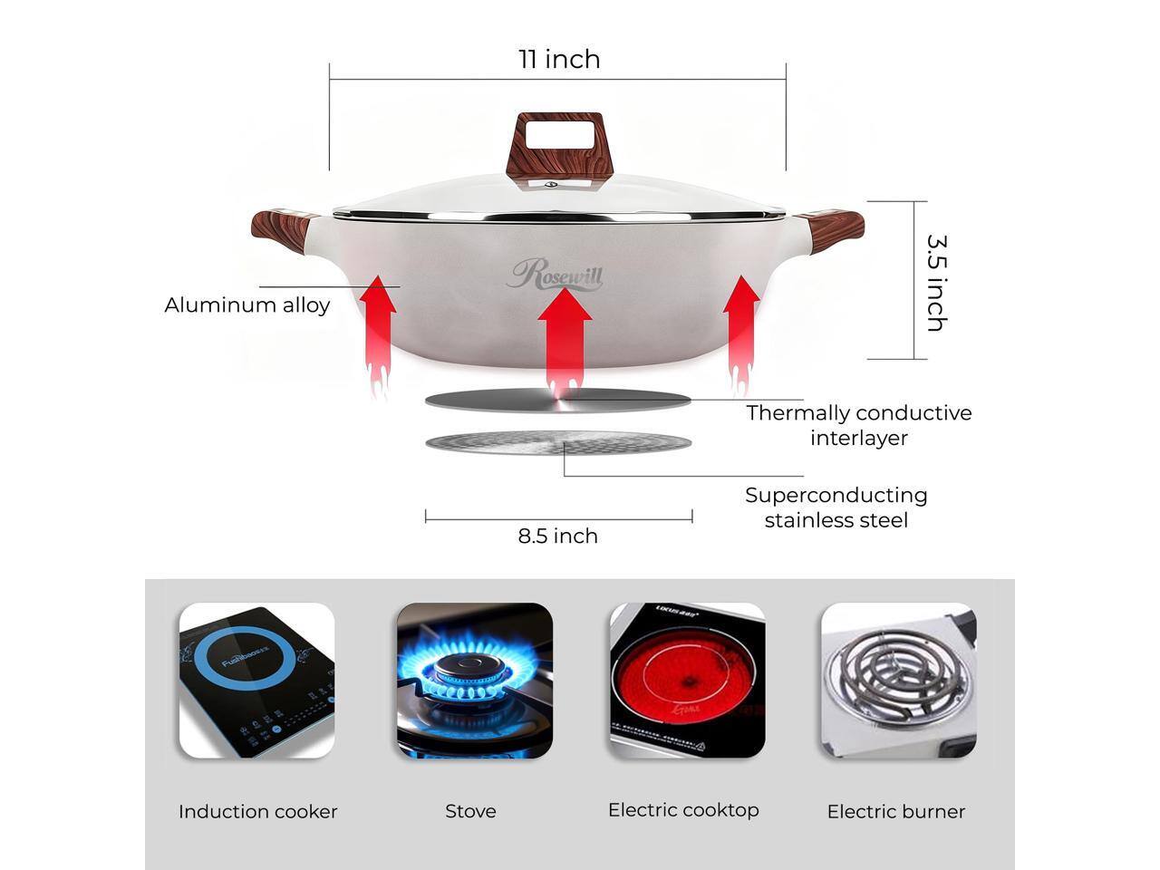 11 inch Aluminum alloy Rosewill 3.5 inch Thermally conductive interlayer 8.5 inch Superconducting stainless steel Induction cooker Stove Electric cooktop Electric burner