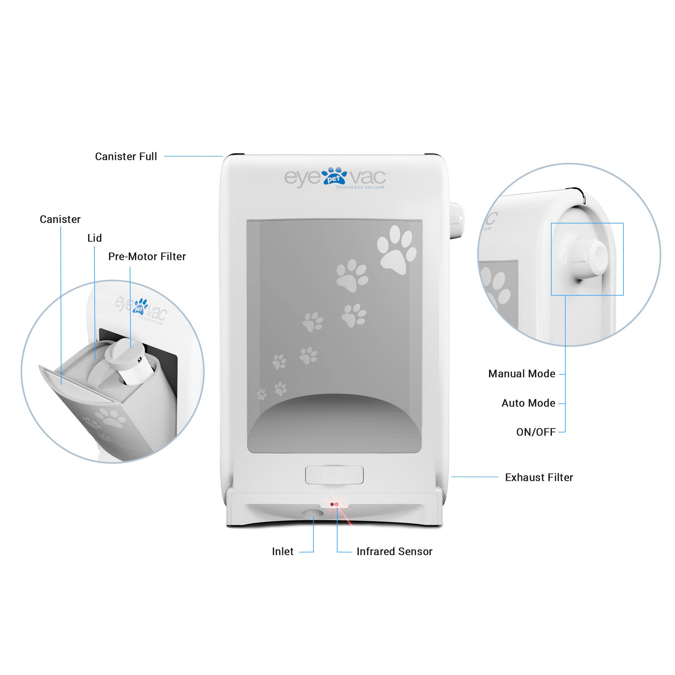 Canister Full  
eye pet vac TOUCHLESS VACUUM  
Canister  
Lid  
Pre-Motor Filter  
Manual Mode  
Auto Mode  
ON/OFF  
Exhaust Filter  
Inlet  
Infrared Sensor