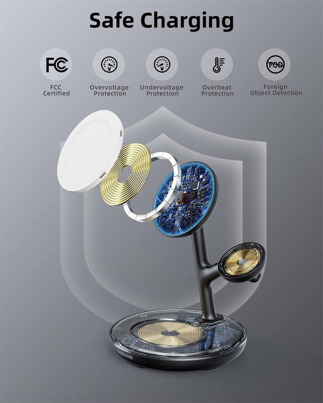 Safe Charging

- FCC Certified
- Overvoltage Protection
- Undervoltage Protection
- Overheat Protection
- Foreign Object Detection