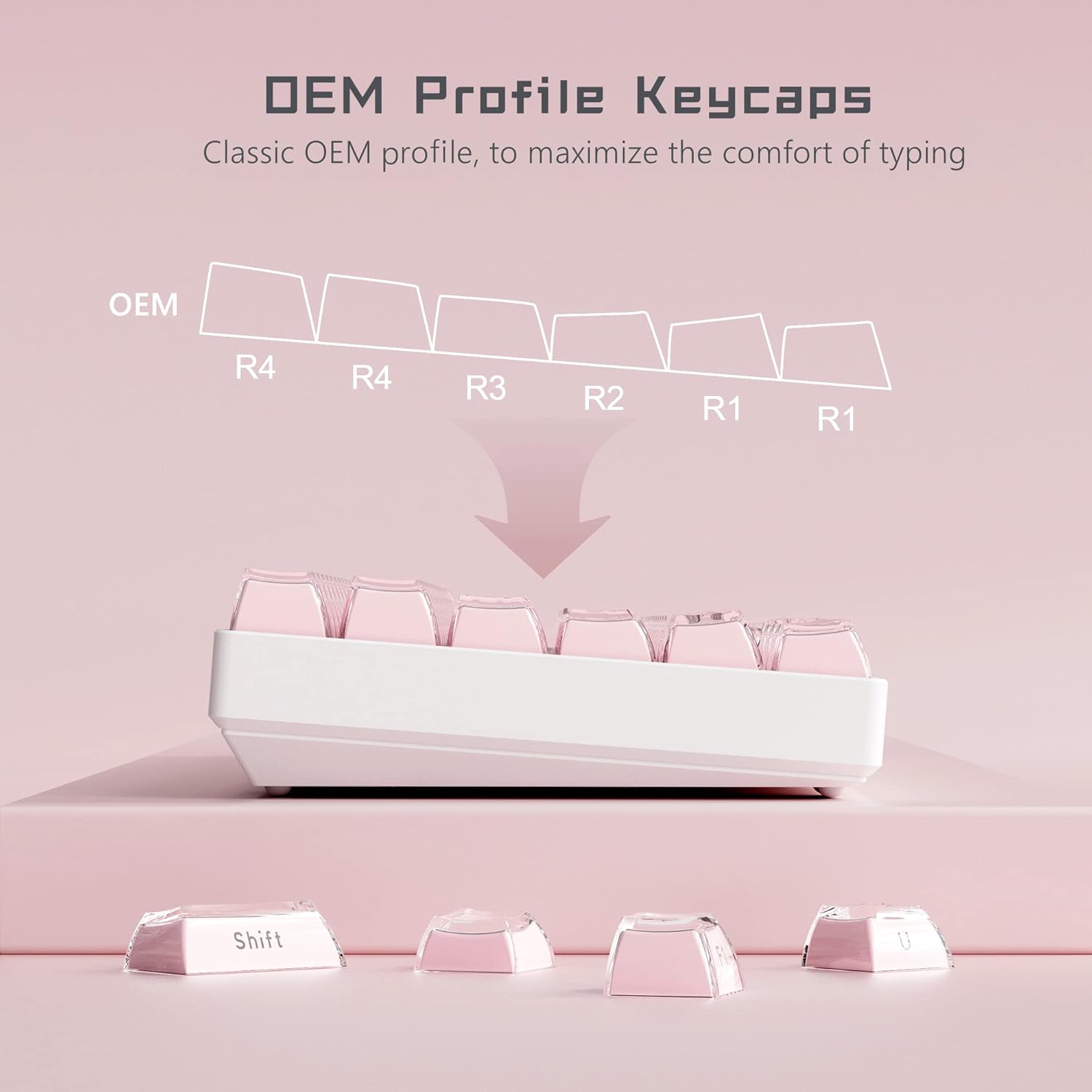 DEM Profile Keycaps  
Classic OEM profile, to maximize the comfort of typing  

OEM  
R4 R4 R3 R2 R1 R1  

Shift