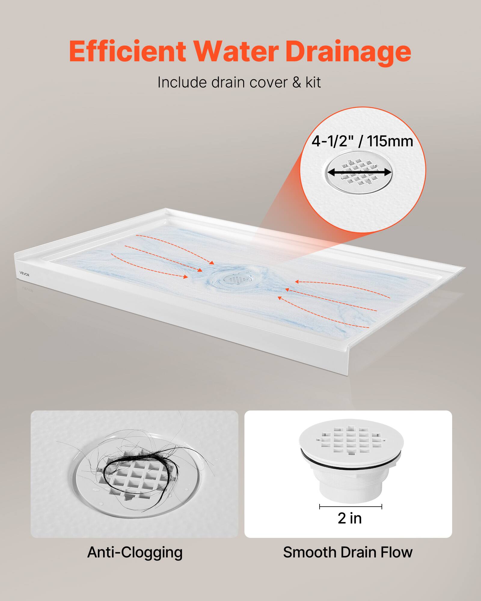 Efficient Water Drainage  
Include drain cover & kit  
4-1/2" / 115mm  
Anti-Clogging  
Smooth Drain Flow