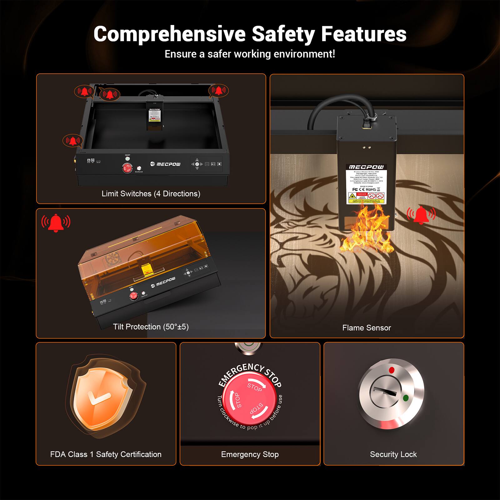 Comprehensive Safety Features  
Ensure a safer working environment!

- Limit Switches (4 Directions)
- Tilt Protection (50°±5°)
- Flame Sensor
- FDA Class 1 Safety Certification
- Emergency Stop
- Security Lock