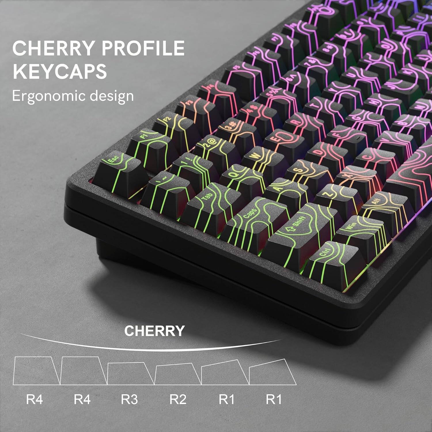 CHERRY PROFILE KEYCAPS  
Ergonomic design  

CHERRY  
R4 R4 R3 R2 R1 R1