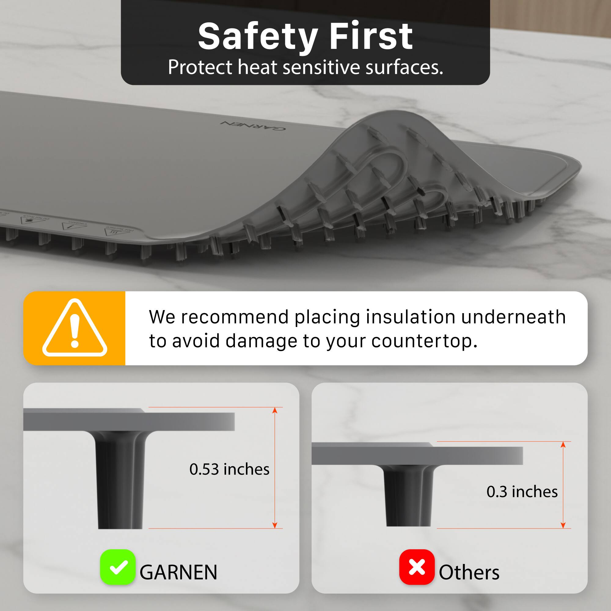 Safety First  
Protect heat sensitive surfaces.  

We recommend placing insulation underneath to avoid damage to your countertop.  

0.53 inches  
0.3 inches  

GARNEN  
Others
