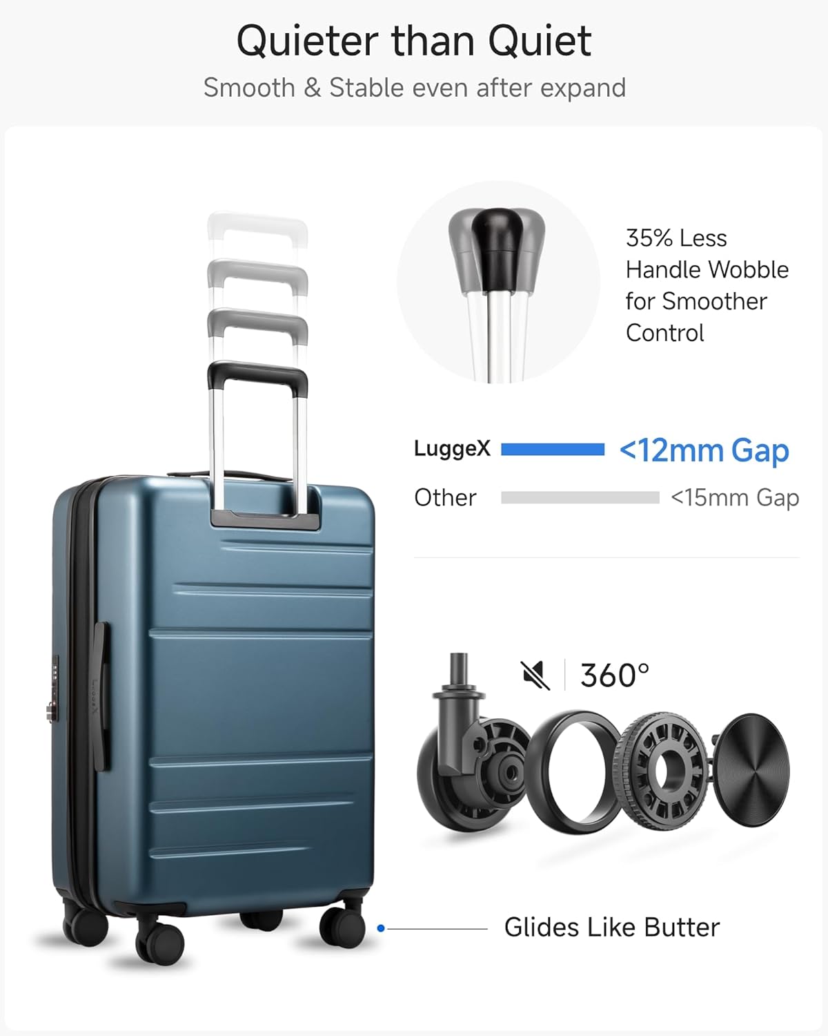 Quieter than Quiet  
Smooth & Stable even after expand  

35% Less Handle Wobble for Smoother Control  

LuggeX <12mm Gap  
Other <15mm Gap  

360° Glides Like Butter