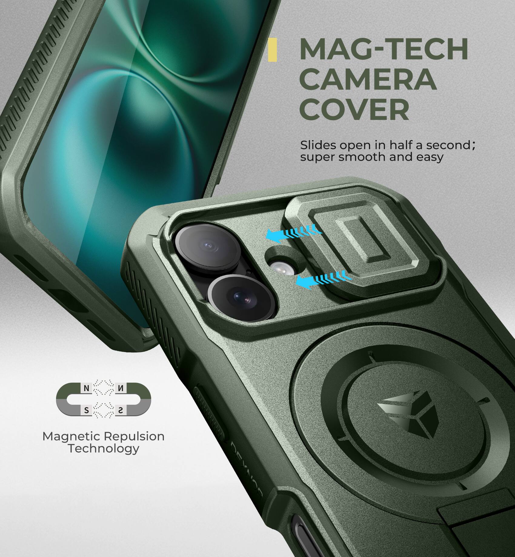 MAG-TECH CAMERA COVER Slides open in half a second; super smooth and easy

Magnetic Repulsion Technology