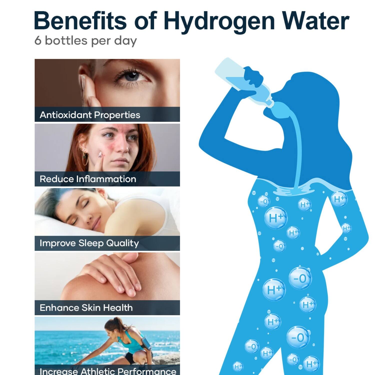 Benefits of Hydrogen Water  
6 bottles per day  

- Antioxidant Properties  
- Reduce Inflammation  
- Improve Sleep Quality  
- Enhance Skin Health  
- Increase Athletic Performance