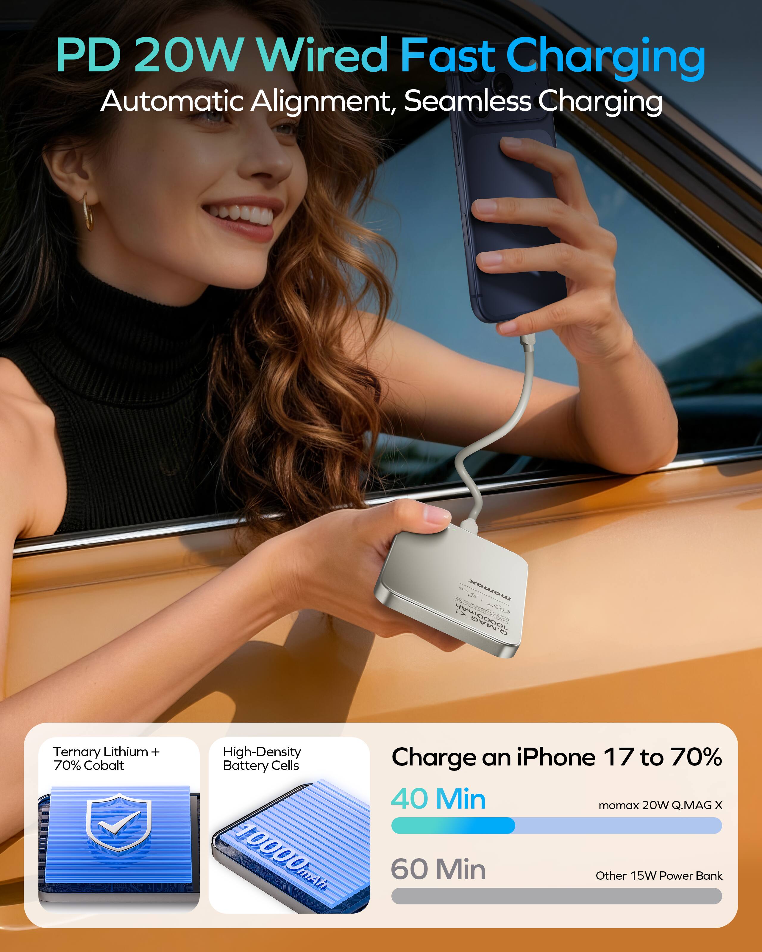 PD 20W Wired Fast Charging  
Automatic Alignment, Seamless Charging  

Sw SESPA LK D N UMAC  
Ternary Lithium + 70% Cobalt High-Density Battery Cells 10000mAh  

Charge an iPhone 17 to 70%  
40 Min (momax 20W Q.MAG X)  
60 Min (Other 15W Power Bank)
