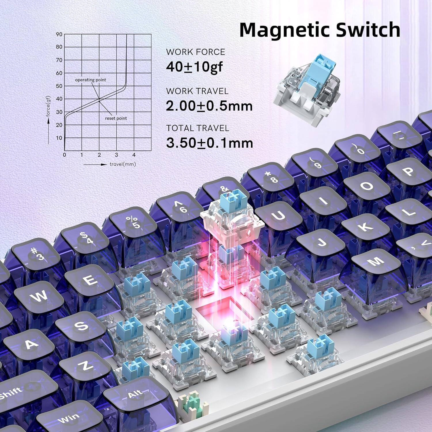 Magnetic Switch

WORK FORCE 40±10gf

WORK TRAVEL 2.00±0.5mm

TOTAL TRAVEL 3.50±0.1mm

90
80
70
60
50
40
30
20
10
0

travel(mm)

operating point
reset point
