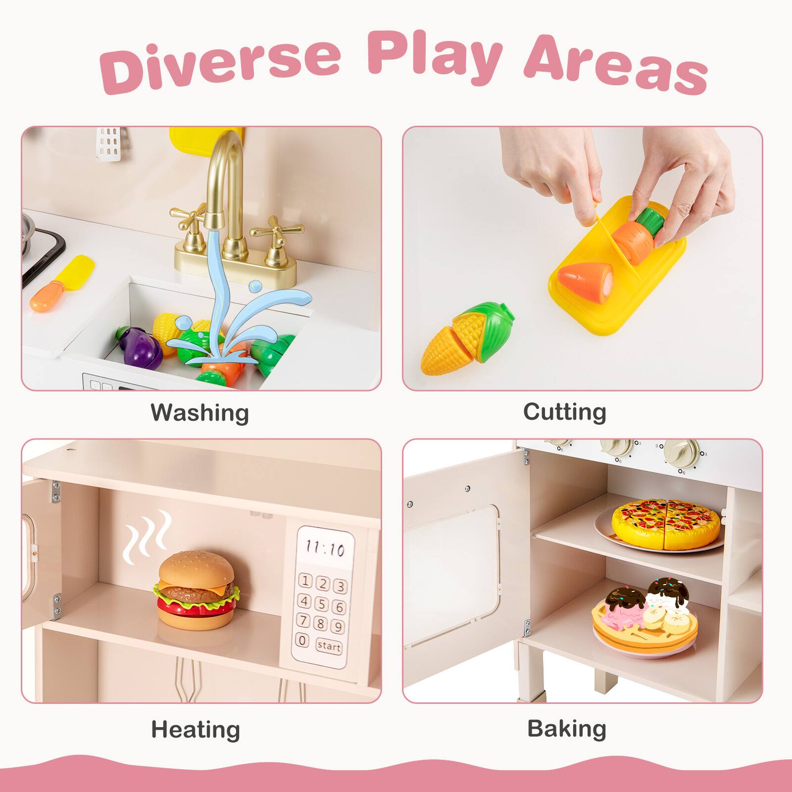 Diverse Play Areas

- Washing
- Cutting
- Heating
- Baking