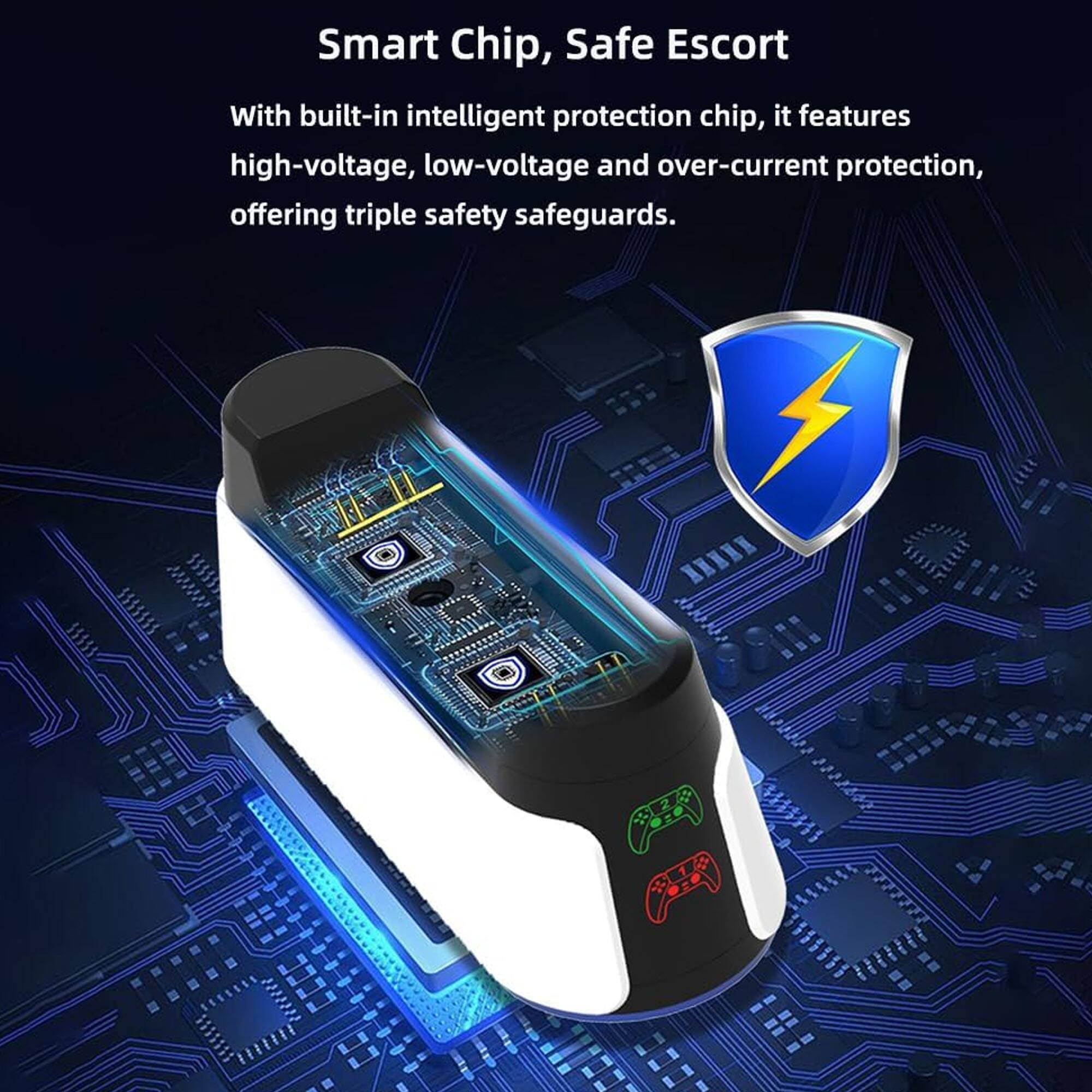 Smart Chip, Safe Escort

With built-in intelligent protection chip, it features high-voltage, low-voltage and over-current protection, offering triple safety safeguards.