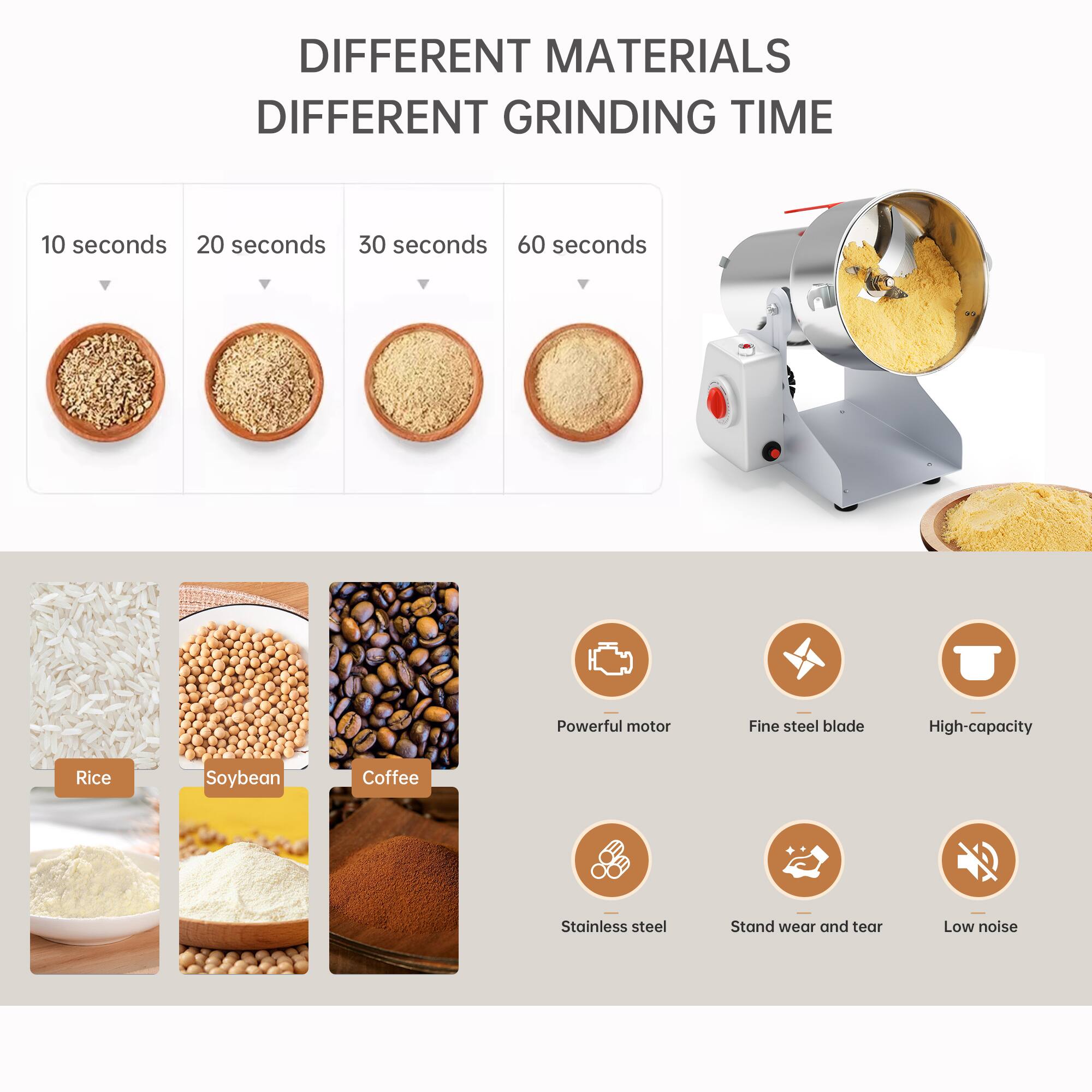 DIFFERENT MATERIALS DIFFERENT GRINDING TIME

10 seconds 20 seconds 30 seconds 60 seconds

Powerful motor
Fine steel blade
High-capacity
Stainless steel
Stand wear and tear
Low noise

Rice
Soybean
Coffee