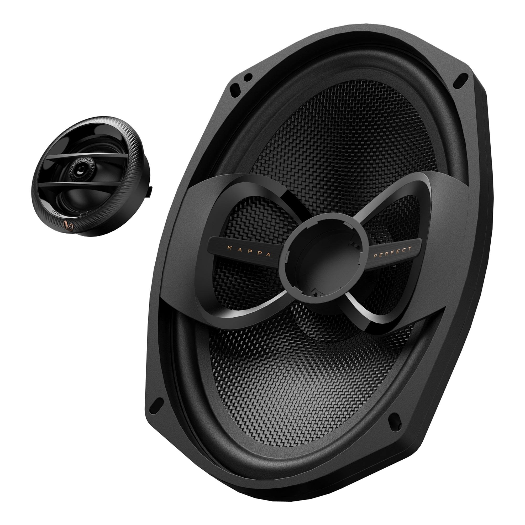 KAPPA PERFECT