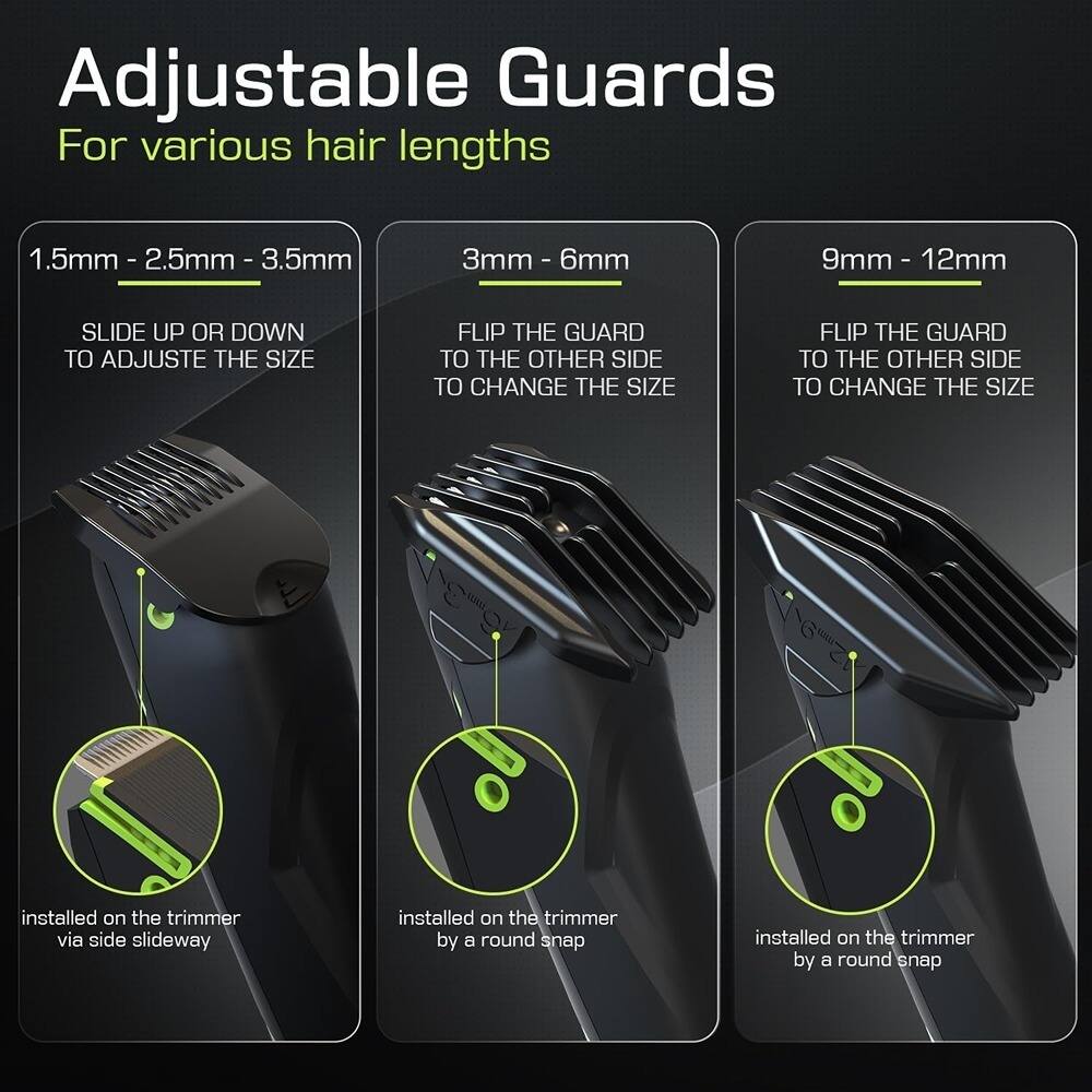 Adjustable Guards  
For various hair lengths  

1.5mm - 2.5mm - 3.5mm  
SLIDE UP OR DOWN TO ADJUST THE SIZE  
installed on the trimmer via side slideway  

3mm - 6mm  
FLIP THE GUARD TO THE OTHER SIDE TO CHANGE THE SIZE  
installed on the trimmer by a round snap  

9mm - 12mm  
FLIP THE GUARD TO THE OTHER SIDE TO CHANGE THE SIZE  
installed on the trimmer by a round snap