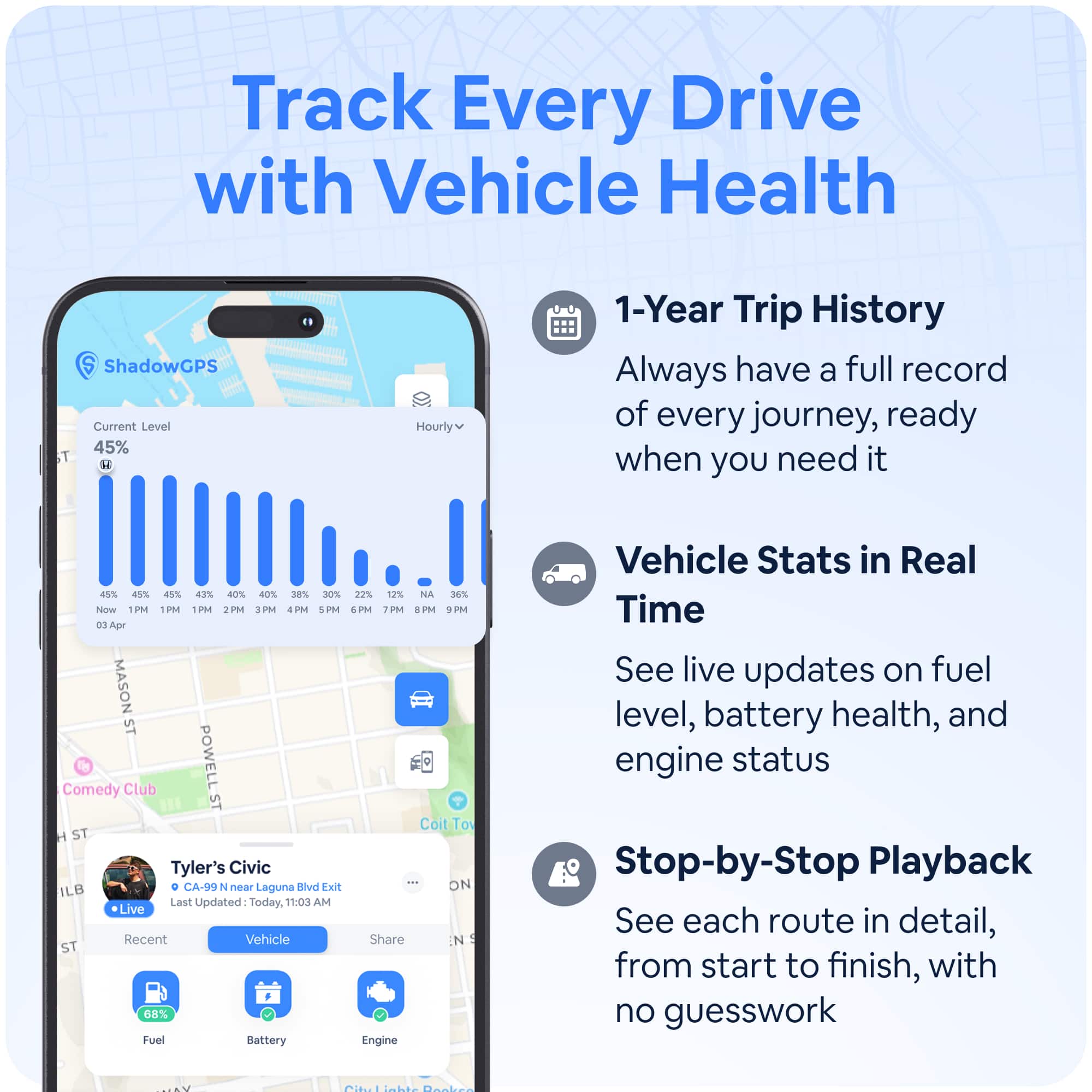 Track Every Drive with Vehicle Health
1-Year Trip History
Always have a full record of every journey, ready when you need it
Vehicle Stats in Real Time
See live updates on fuel level, battery health, and engine status
Stop-by-Stop Playback
See each route in detail, from start to finish, with no guesswork