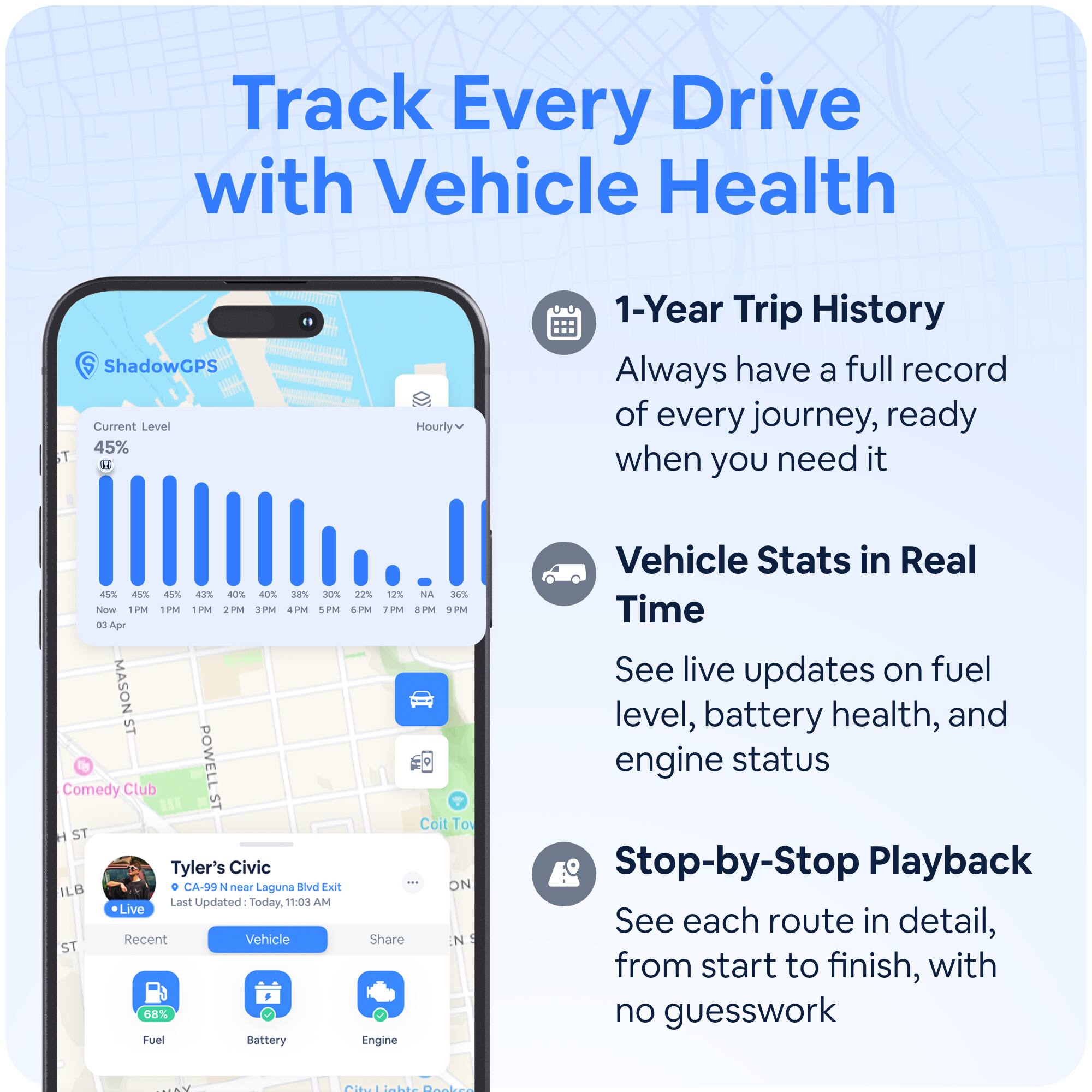 Track Every Drive with Vehicle Health

1-Year Trip History  
Always have a full record of every journey, ready when you need it

Vehicle Stats in Real Time  
See live updates on fuel level, battery health, and engine status

Stop-by-Stop Playback  
See each route in detail, from start to finish, with no guesswork