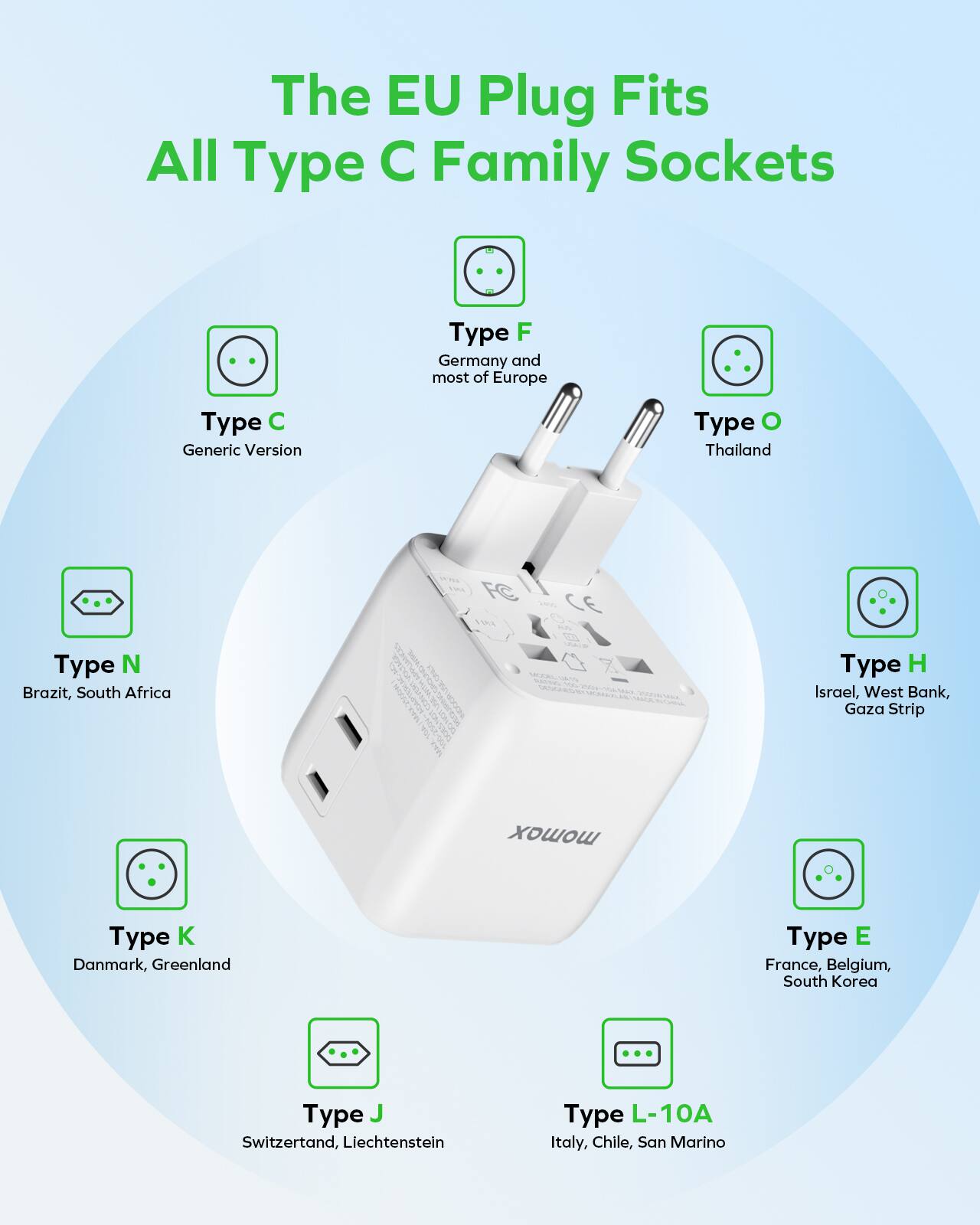 The EU Plug Fits All Type C Family Sockets

- Type C: Generic Version
- Type F: Germany and most of Europe
- Type O: Thailand
- Type N: Brazil, South Africa
- Type H: Israel, West Bank, Gaza Strip
- Type K: Denmark, Greenland
- Type E: France, Belgium, South Korea
- Type J: Switzerland, Liechtenstein
- Type L-10A: Italy, Chile, San Marino