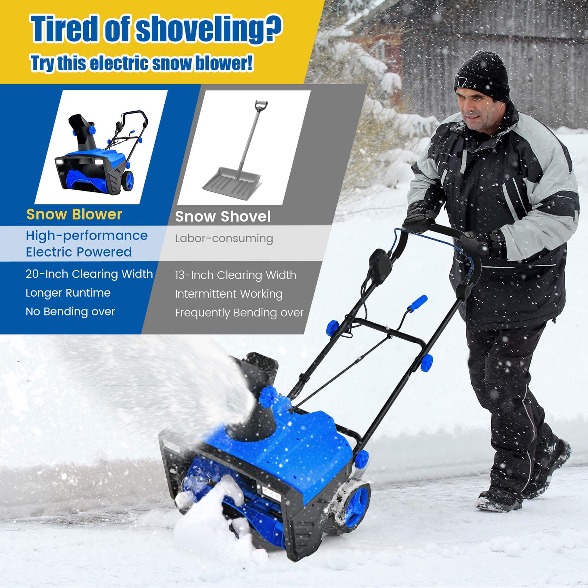 Tired of shoveling? Try this electric snow blower! Snow Blower Snow Shovel High-performance Labor-consuming Electric Powered 20-Inch Clearing Width 13-Inch Clearing Width Longer Runtime Intermittent Working No Bending over Frequently Bending over