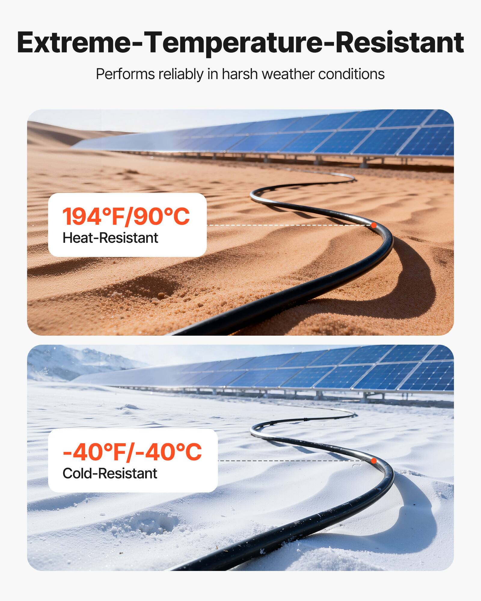 Extreme-Temperature-Resistant  
Performs reliably in harsh weather conditions  

194°F/90°C  
Heat-Resistant  

-40°F/-40°C  
Cold-Resistant
