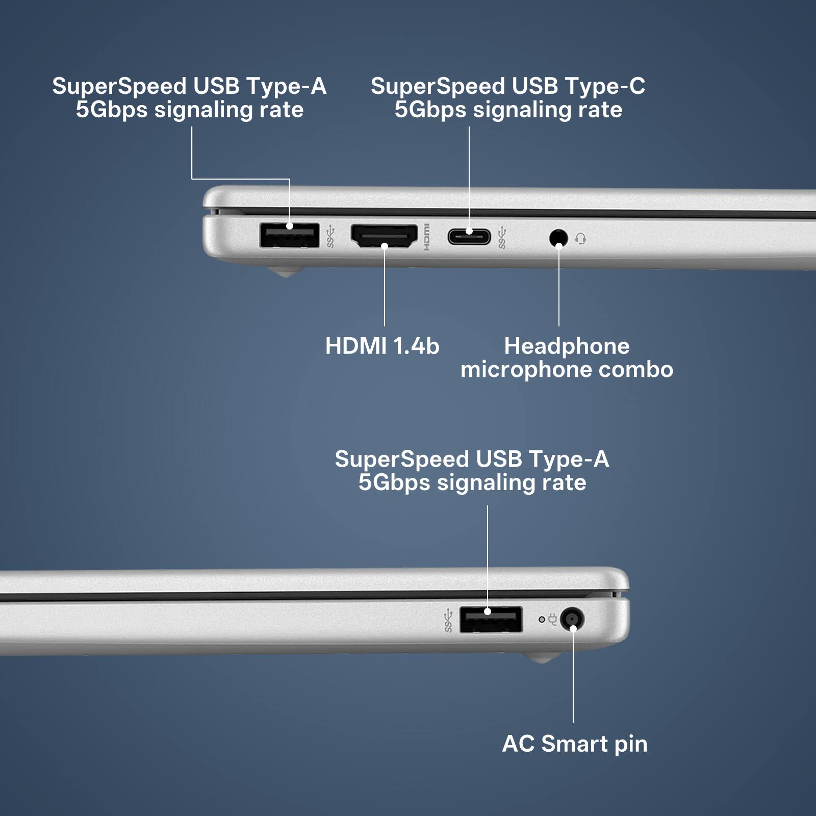 SuperSpeed USB Type-A 5Gbps signaling rate  
SuperSpeed USB Type-C 5Gbps signaling rate  
HDMI 1.4b  
Headphone microphone combo  
SuperSpeed USB Type-A 5Gbps signaling rate  
AC Smart pin