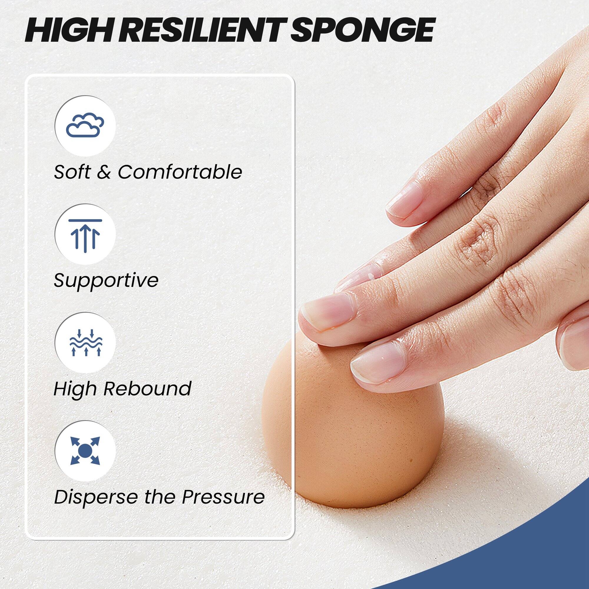 HIGH RESILIENT SPONGE

- Soft & Comfortable
- Supportive
- High Rebound
- Disperse the Pressure