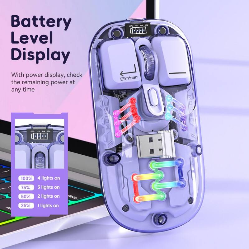 Battery Level Display

With power display, check the remaining power at any time

- 100% 4 lights on
- 75% 3 lights on
- 50% 2 lights on
- 25% 1 light on