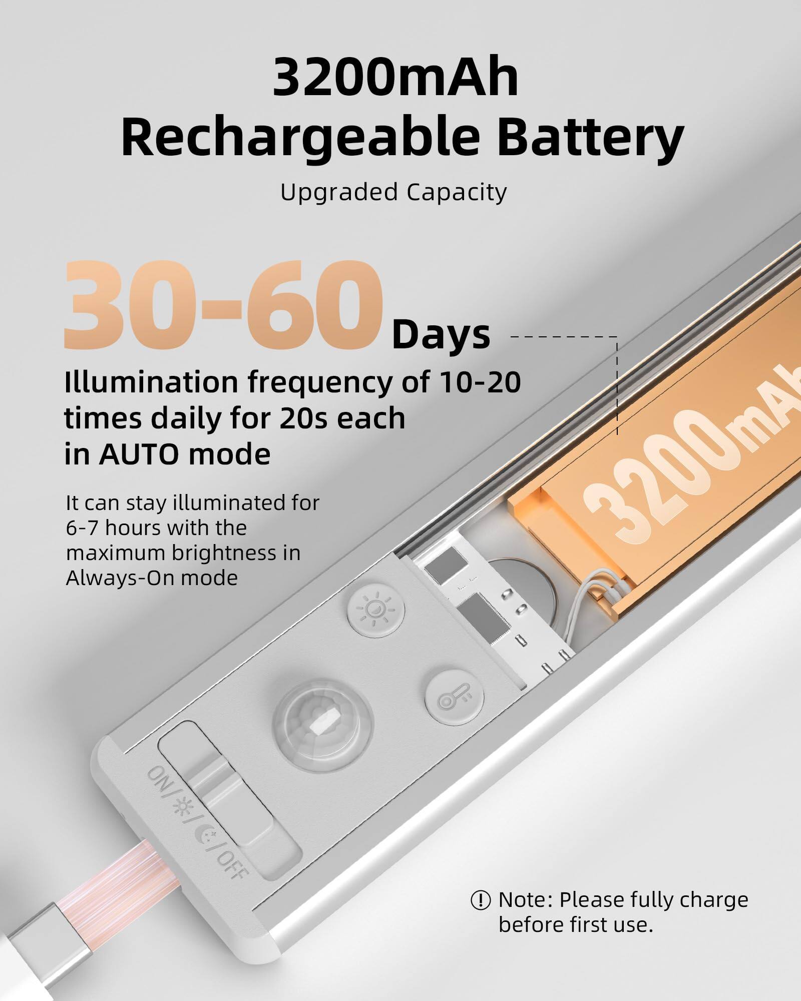 3200mAh Rechargeable Battery  
Upgraded Capacity  

30-60 Days  
Illumination frequency of 10-20 times daily for 20s each in AUTO mode  

It can stay illuminated for 6-7 hours with the maximum brightness in Always-On mode  

Note: Please fully charge before first use.
