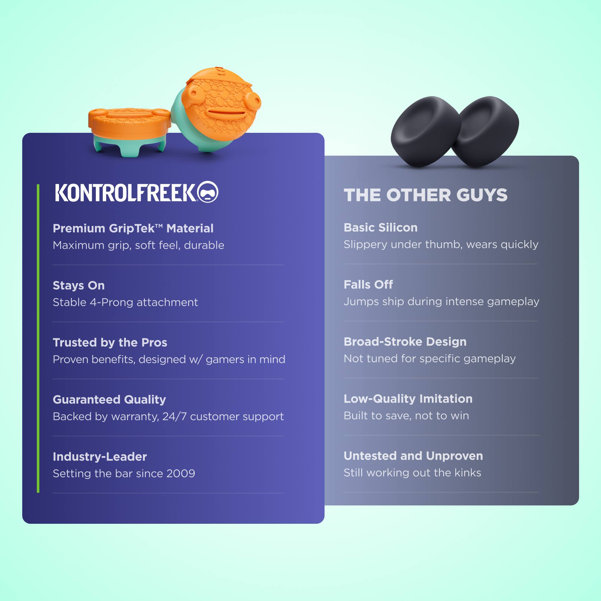 KONTROLFREEK

THE OTHER GUYS

Premium GripTek™ Material
Maximum grip, soft feel, durable

Stays On
Stable 4-Prong attachment

Trusted by the Pros
Proven benefits, designed w/ gamers in mind

Guaranteed Quality
Backed by warranty, 24/7 customer support

Industry-Leader
Setting the bar since 2009

Basic Silicon
Slippery under thumb, wears quickly

Falls Off
Jumps ship during intense gameplay

Broad-Stroke Design
Not tuned for specific gameplay

Low-Quality Imitation
Built to save, not to win

Untested and Unproven
Still working out the kinks