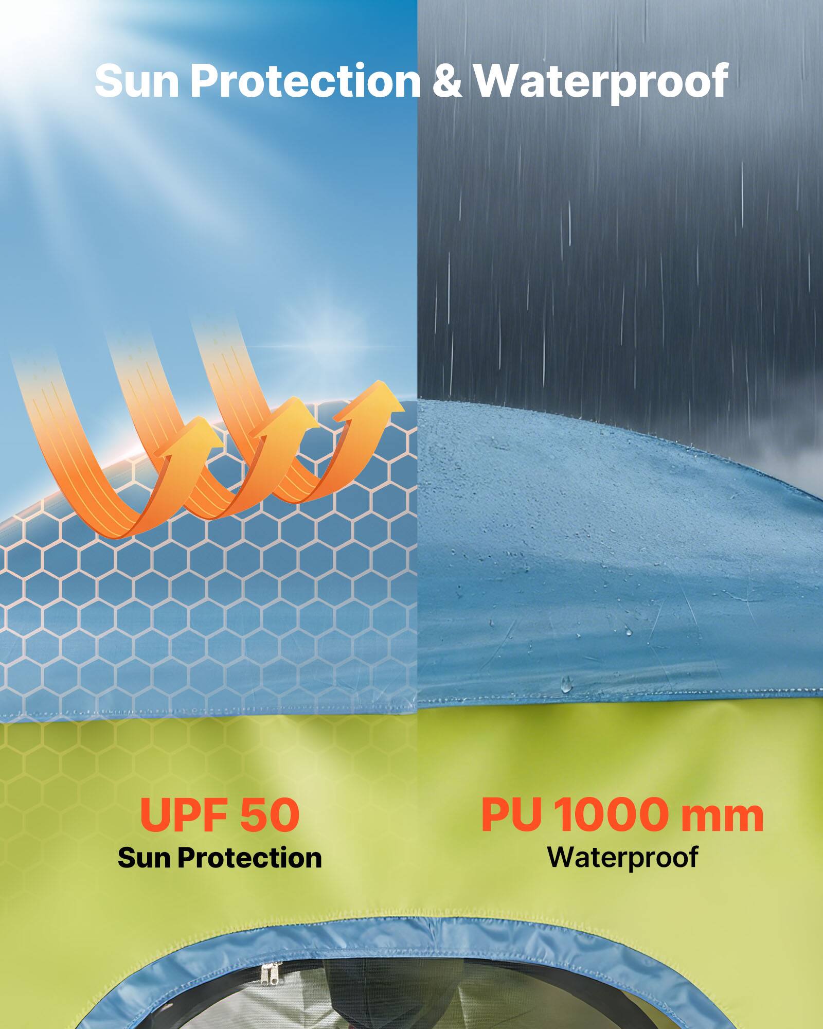 Sun Protection & Waterproof

UPF 50  
Sun Protection

PU 1000 mm  
Waterproof