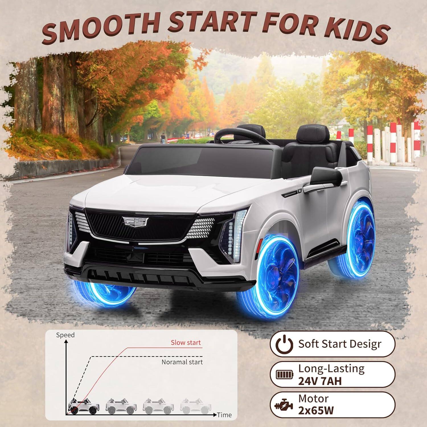 SMOOTH START FOR KIDS

Speed  
Slow start  
Normal start  
Time

Soft Start Design  
Long-Lasting  
24V 7AH  
Motor  
2x65W