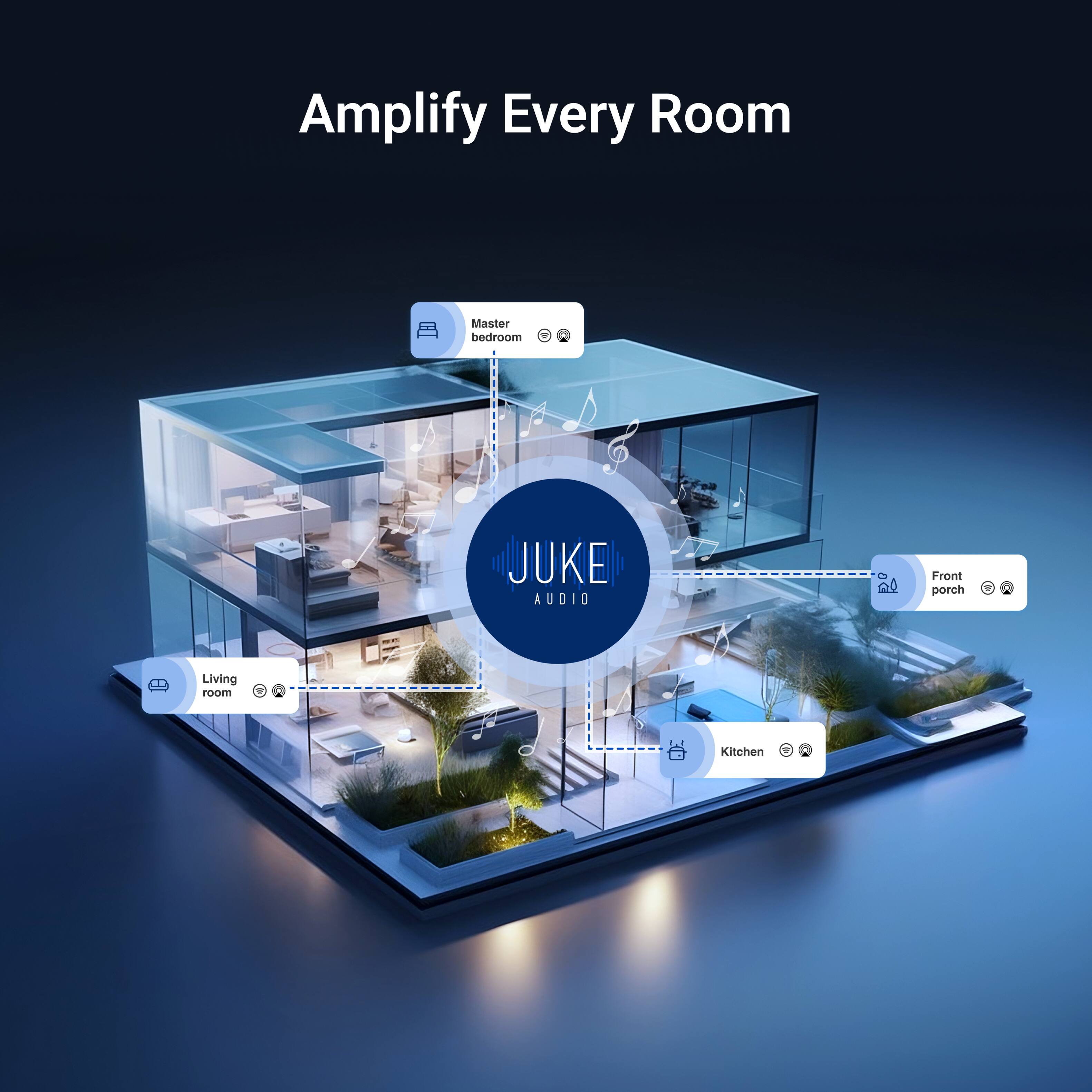 Amplify Every Room

Master bedroom
Living room
Front porch
Kitchen

JUKE AUDIO 2Q