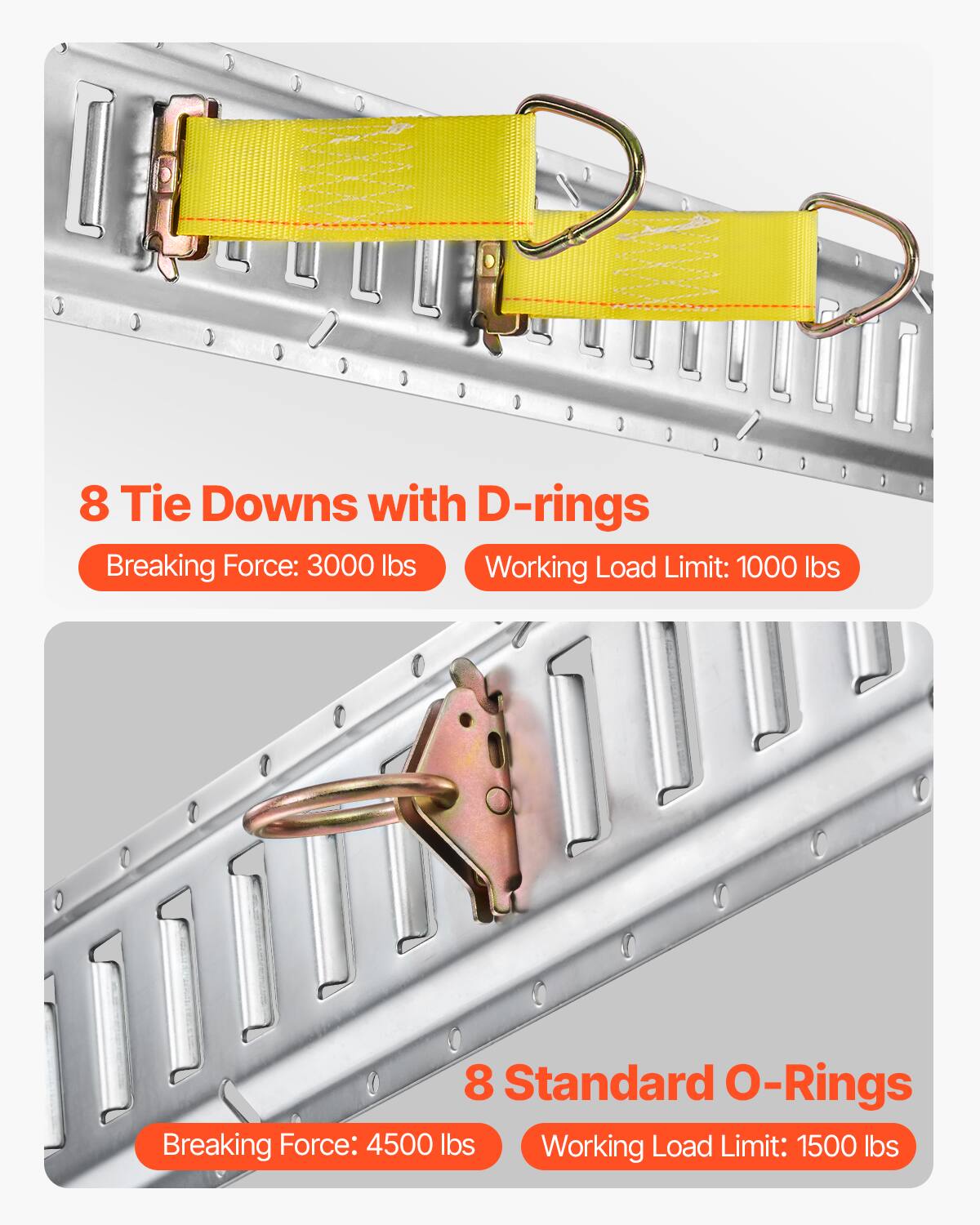 8 Tie Downs with D-rings  
Breaking Force: 3000 lbs  
Working Load Limit: 1000 lbs  

8 Standard O-Rings  
Breaking Force: 4500 lbs  
Working Load Limit: 1500 lbs