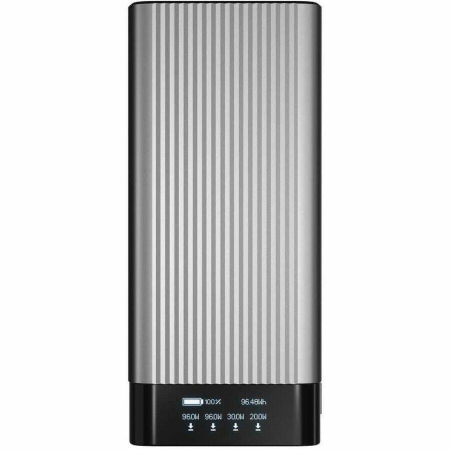 100%  
96.48Wh  
960W  
960W  
300W  
200W