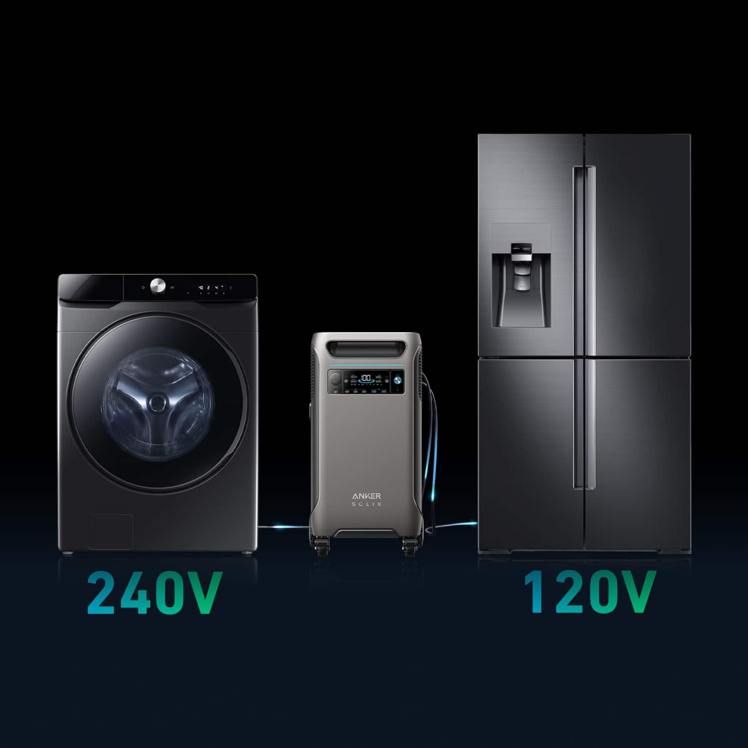 The text on the image reads: "Anker Slicix 240V + 120V."