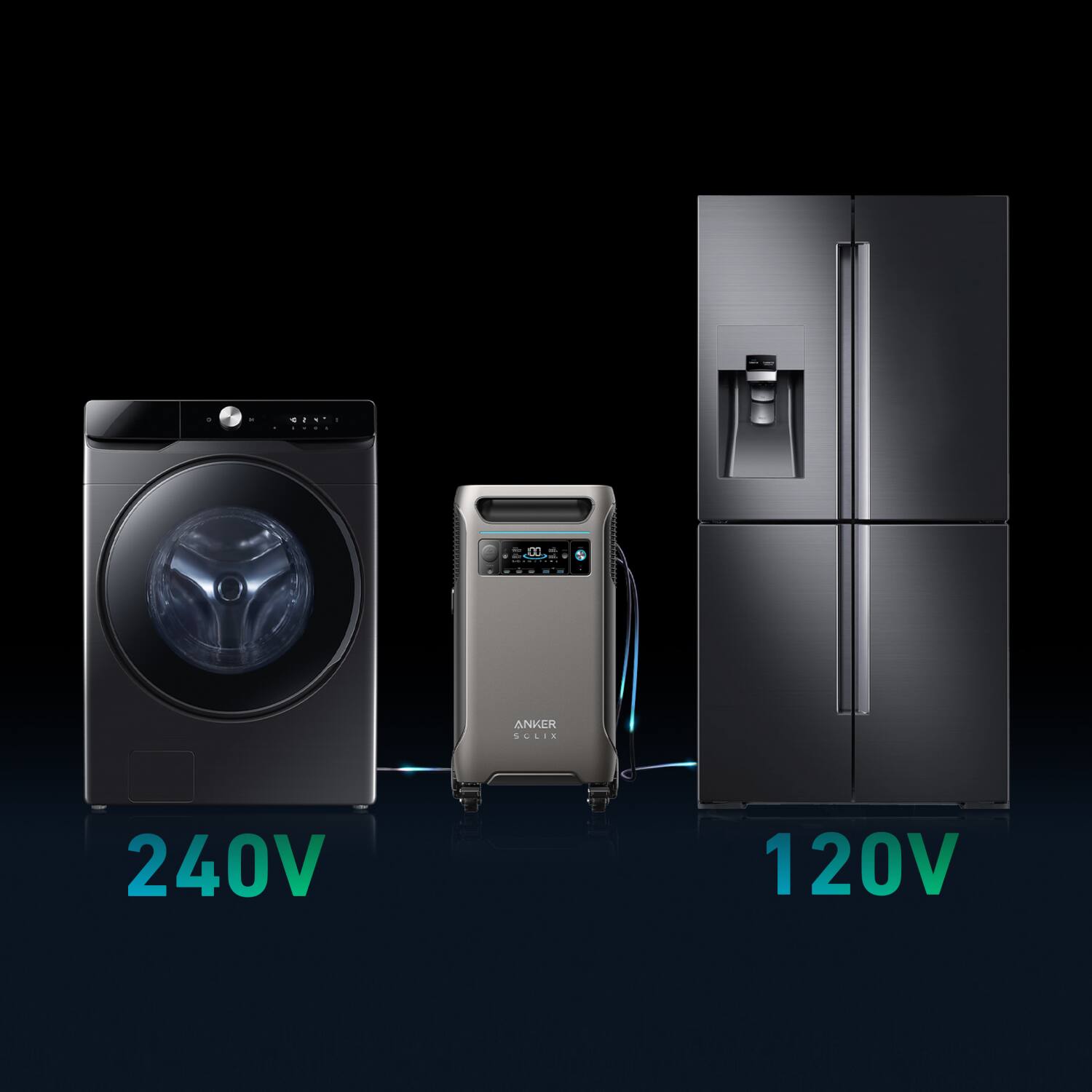 The text on the image reads: "Anker Slicix 240V + 120V."