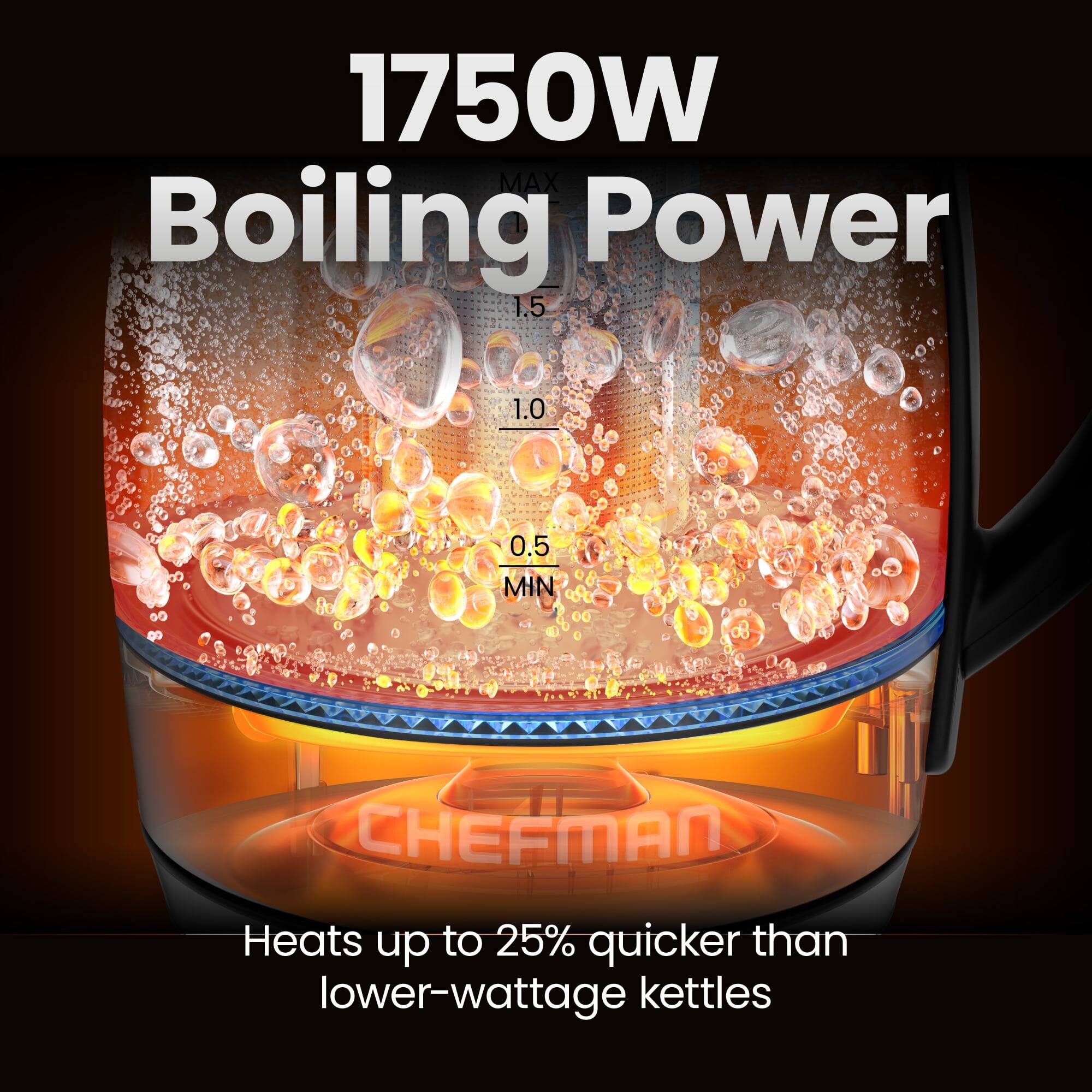 1750W Boiling Power

1.5 MIN
1.0 MIN
0.5 MIN

Heats up to 25% quicker than lower-wattage kettles