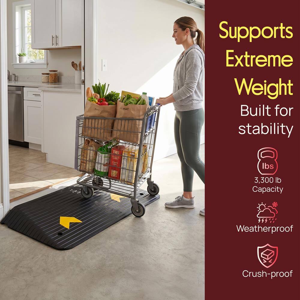Supports Extreme Weight  
Built for stability  
3,300 lb Capacity  
Weatherproof  
Crush-proof