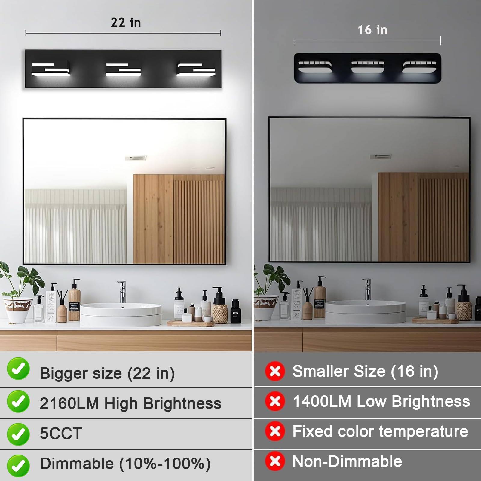- **22 in**
  - Bigger size (22 in)
  - 2160LM High Brightness
  - 5CCT
  - Dimmable (10%-100%)

- **16 in**
  - Smaller Size (16 in)
  - 1400LM Low Brightness
  - Fixed color temperature
  - Non-Dimmable