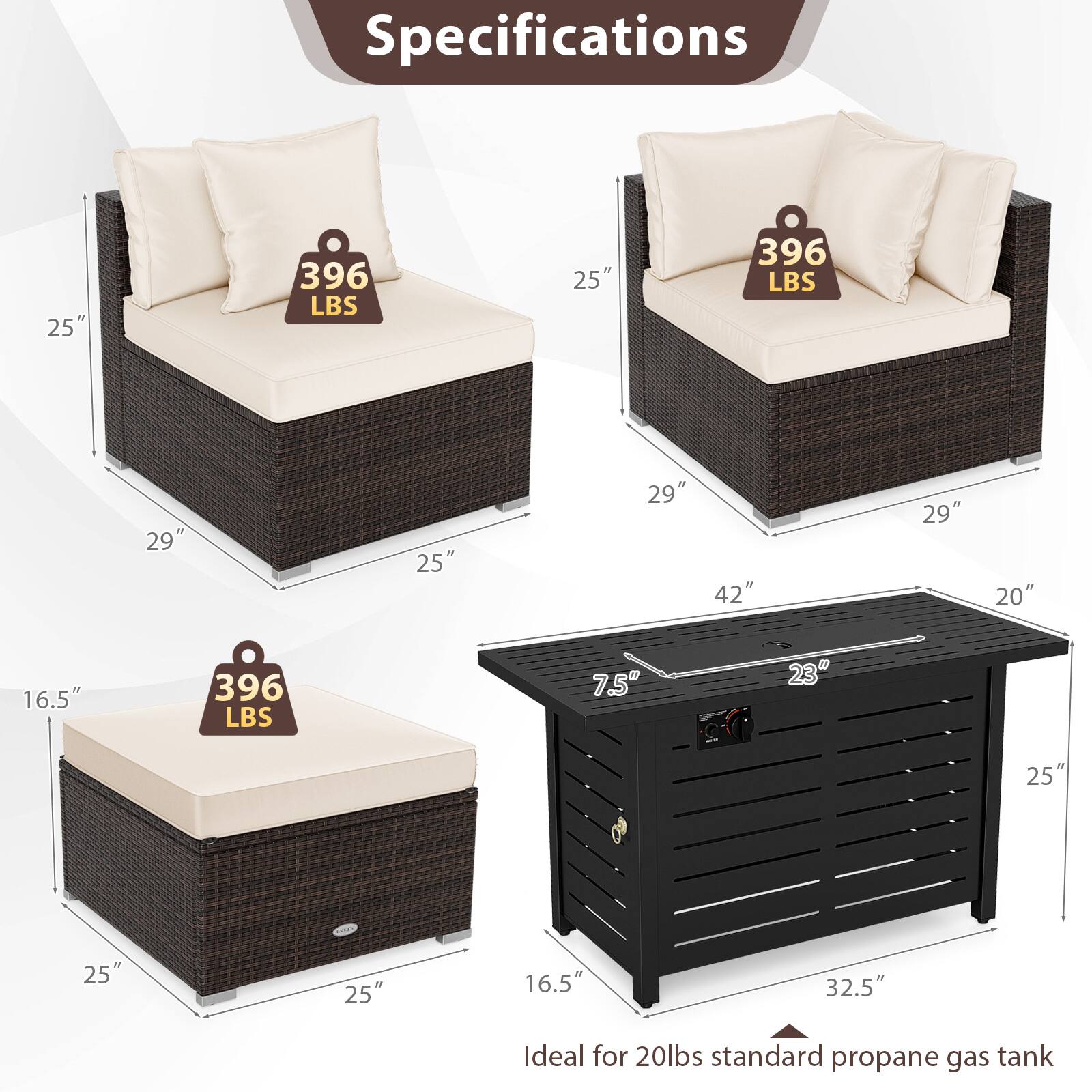 Specifications

- 25" x 29" x 25" (cushion)
- 29" x 25" x 25" (cushion)
- 25" x 25" x 16.5" (ottoman)
- 42" x 20" x 25" (table)
- 23" x 7.5" x 32.5" (table height and depth)
- 396 LBS weight capacity
- Ideal for 20lbs standard propane gas tank