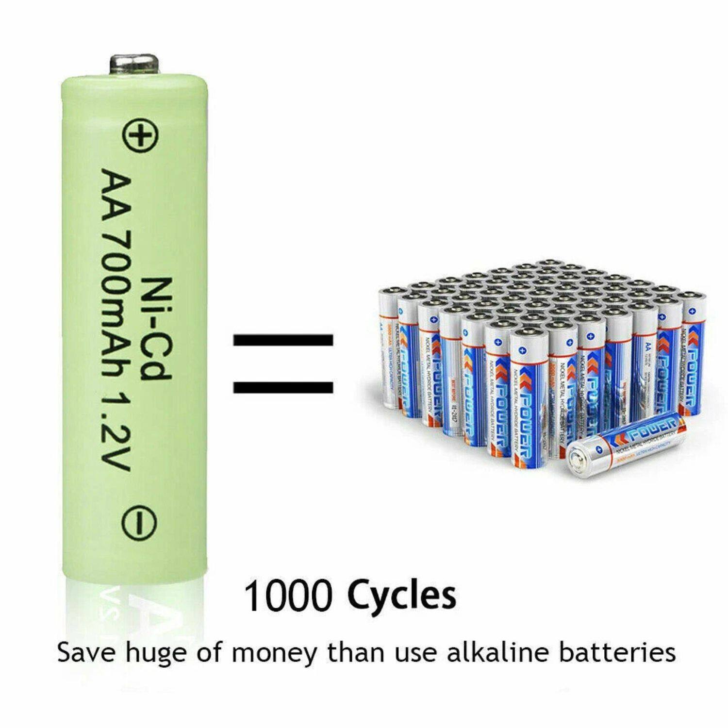 AA 700mAh Ni-Cd 1.2V  
1000 Cycles  
Save huge of money than use alkaline batteries