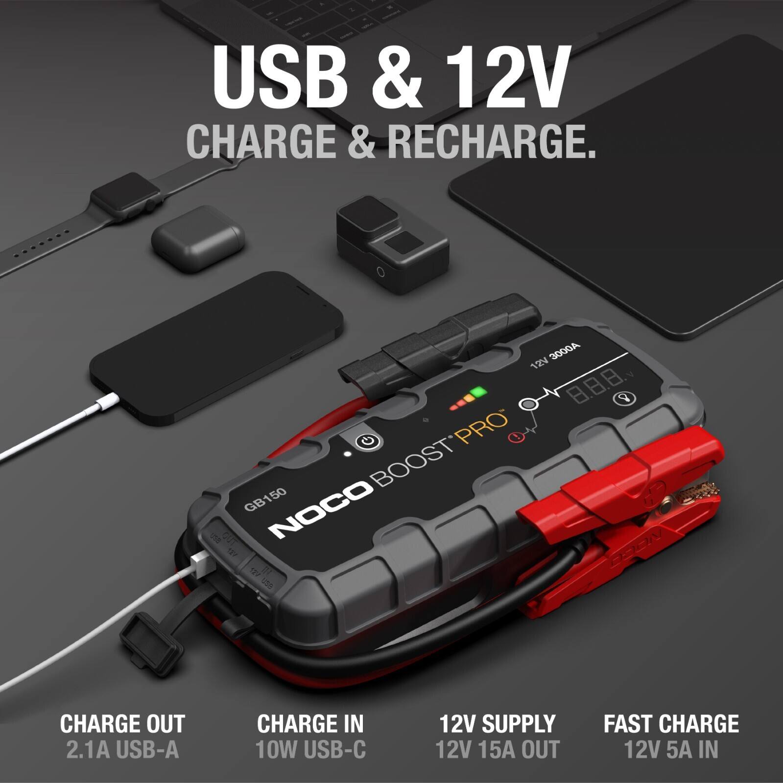 USB & 12V CHARGE & RECHARGE.  
3000A 12V PRO BOOST GB150  
NOCO  
CHARGE OUT 2.1A USB-A  
CHARGE IN 10W USB-C  
12V SUPPLY 12V 15A OUT  
FAST CHARGE 12V 5A IN